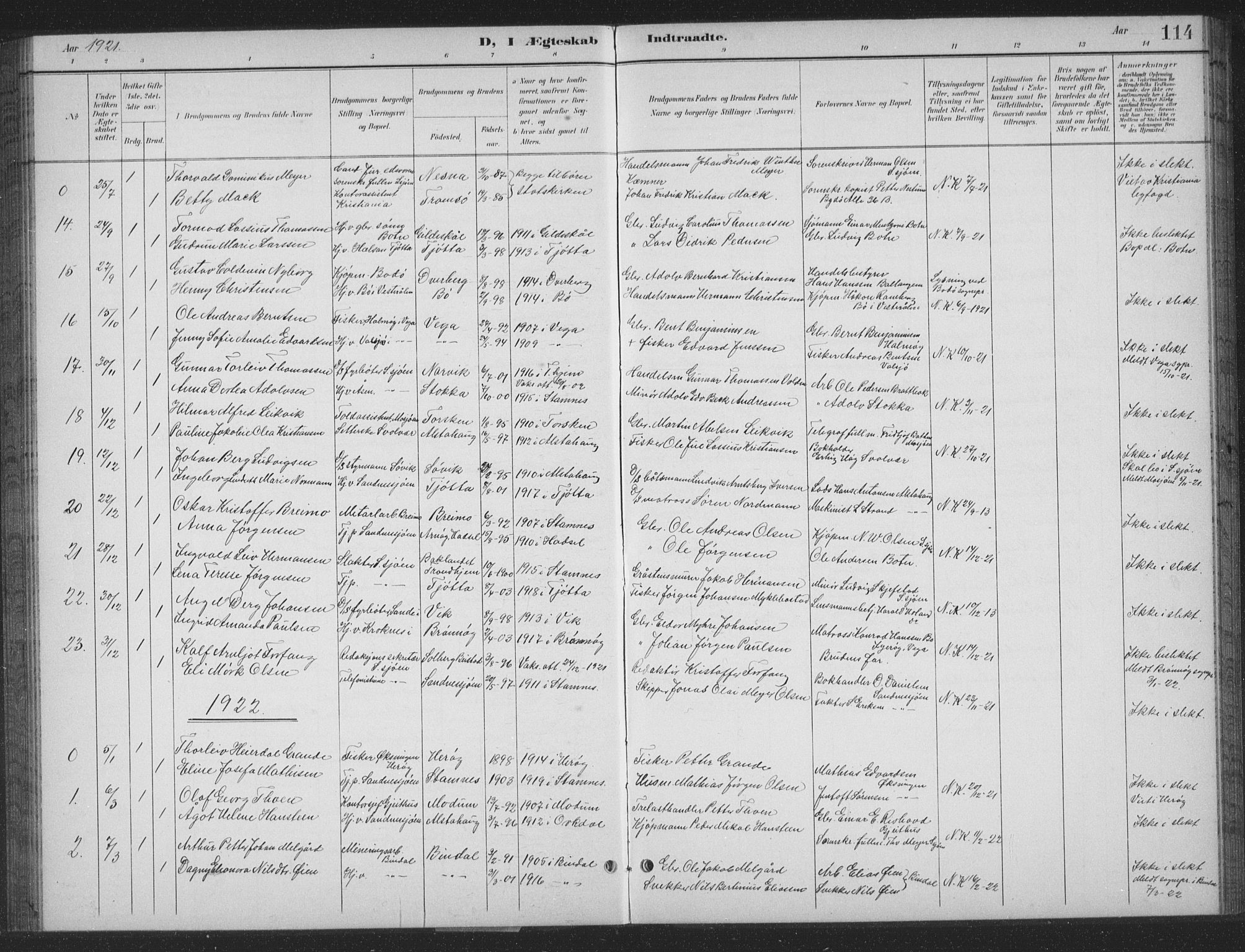 Ministerialprotokoller, klokkerbøker og fødselsregistre - Nordland, AV/SAT-A-1459/831/L0479: Parish register (copy) no. 831C06, 1897-1936, p. 114