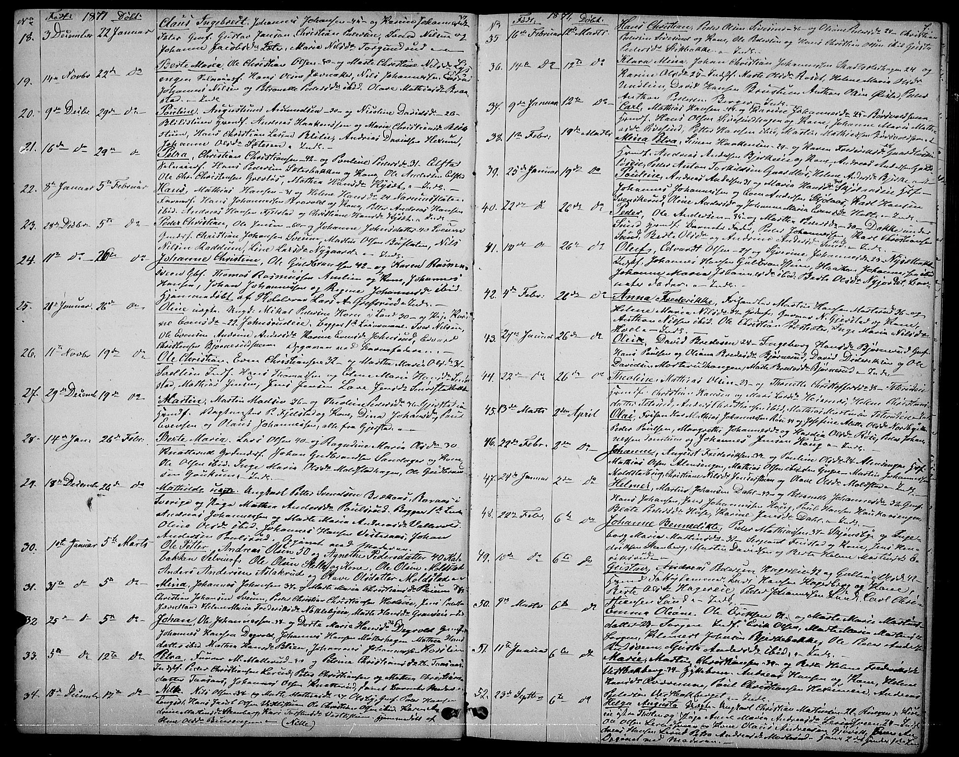 Vestre Toten prestekontor, SAH/PREST-108/H/Ha/Hab/L0006: Parish register (copy) no. 6, 1870-1887, p. 7