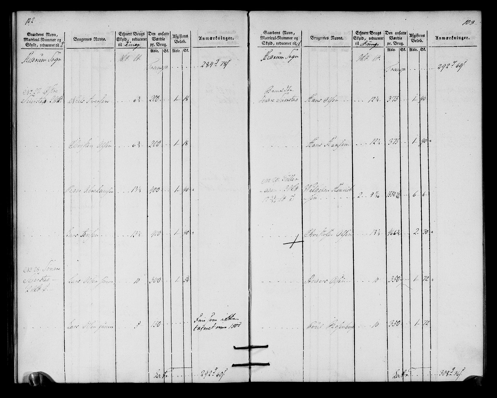 Rentekammeret inntil 1814, Realistisk ordnet avdeling, AV/RA-EA-4070/N/Ne/Nea/L0179: Larvik grevskap. Oppebørselsregister, 1803, p. 54