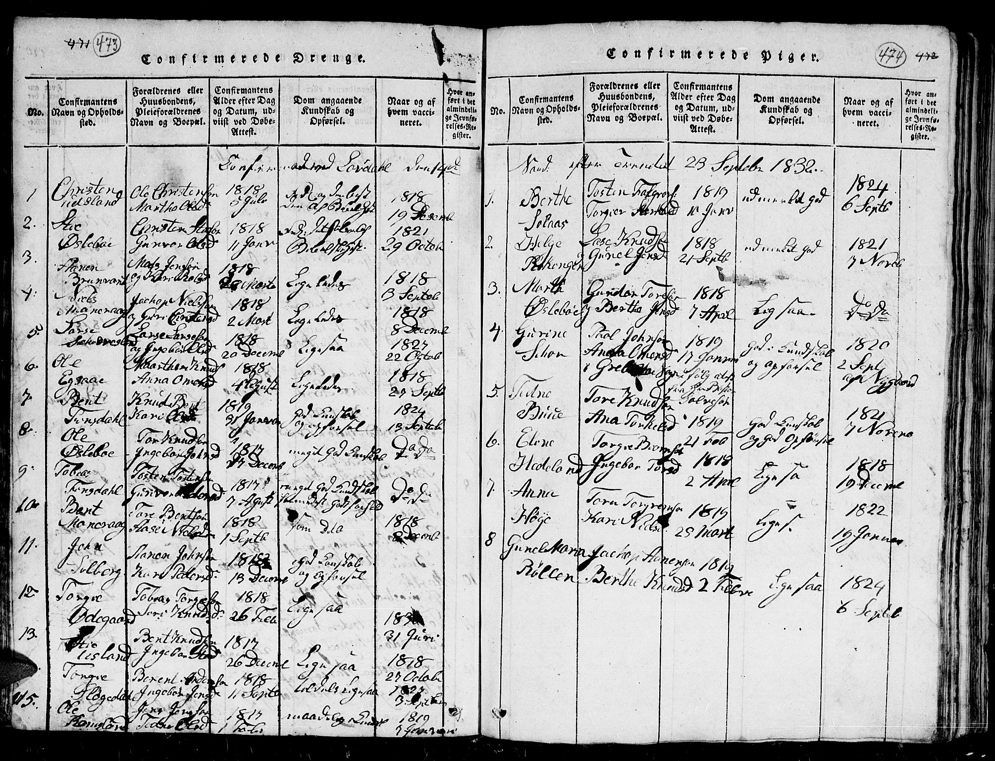 Holum sokneprestkontor, SAK/1111-0022/F/Fb/Fbc/L0001: Parish register (copy) no. B 1, 1820-1859, p. 473-474