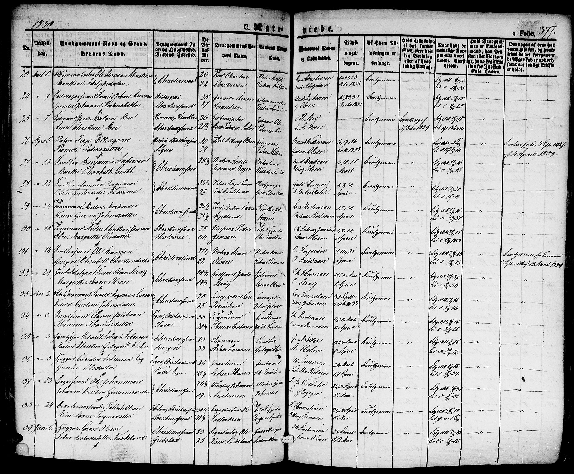 Kristiansand domprosti, SAK/1112-0006/F/Fa/L0011: Parish register (official) no. A 11, 1827-1841, p. 377