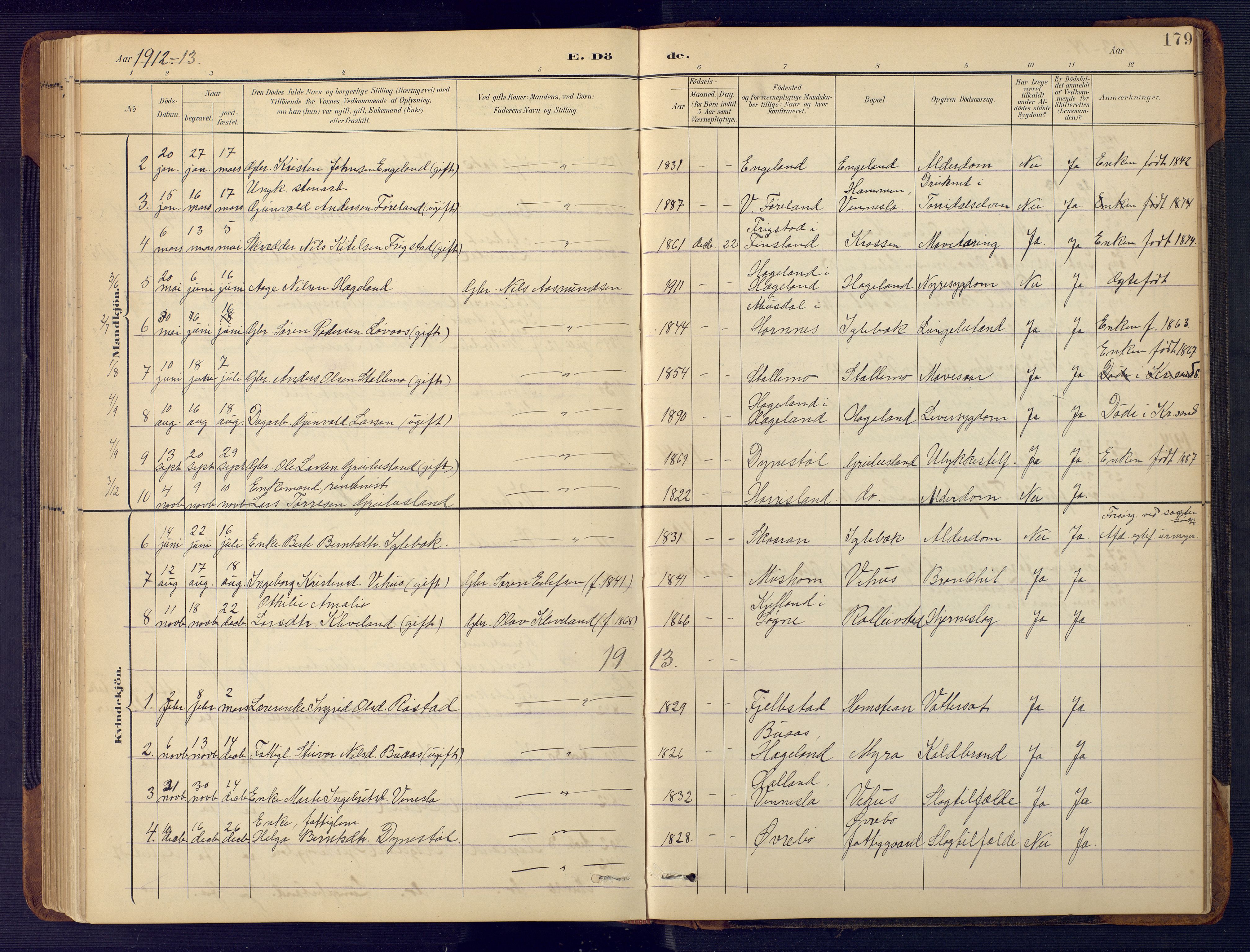 Vennesla sokneprestkontor, SAK/1111-0045/Fb/Fbc/L0003: Parish register (copy) no. B 3, 1895-1946, p. 179