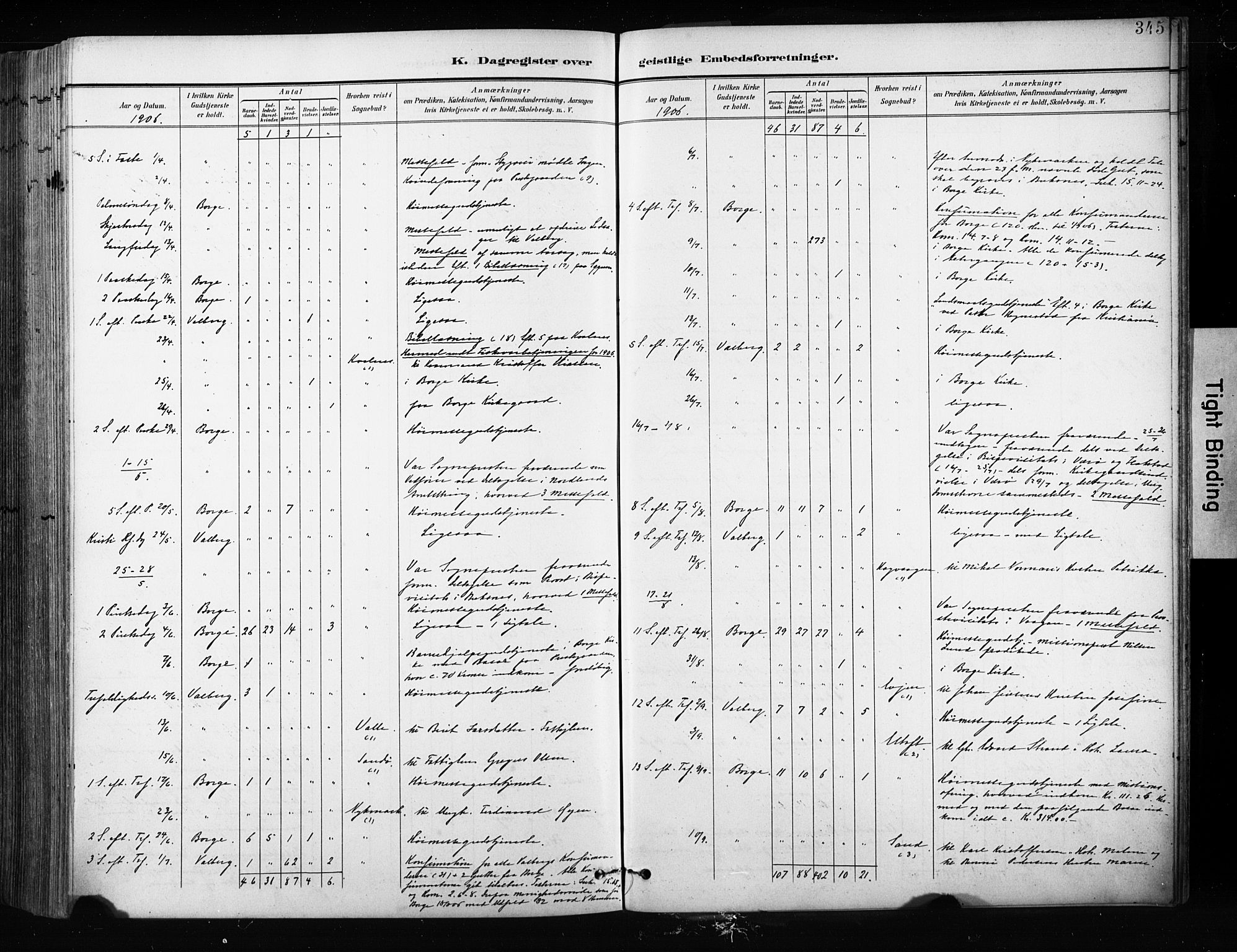 Ministerialprotokoller, klokkerbøker og fødselsregistre - Nordland, AV/SAT-A-1459/880/L1134: Parish register (official) no. 880A08, 1899-1908, p. 345