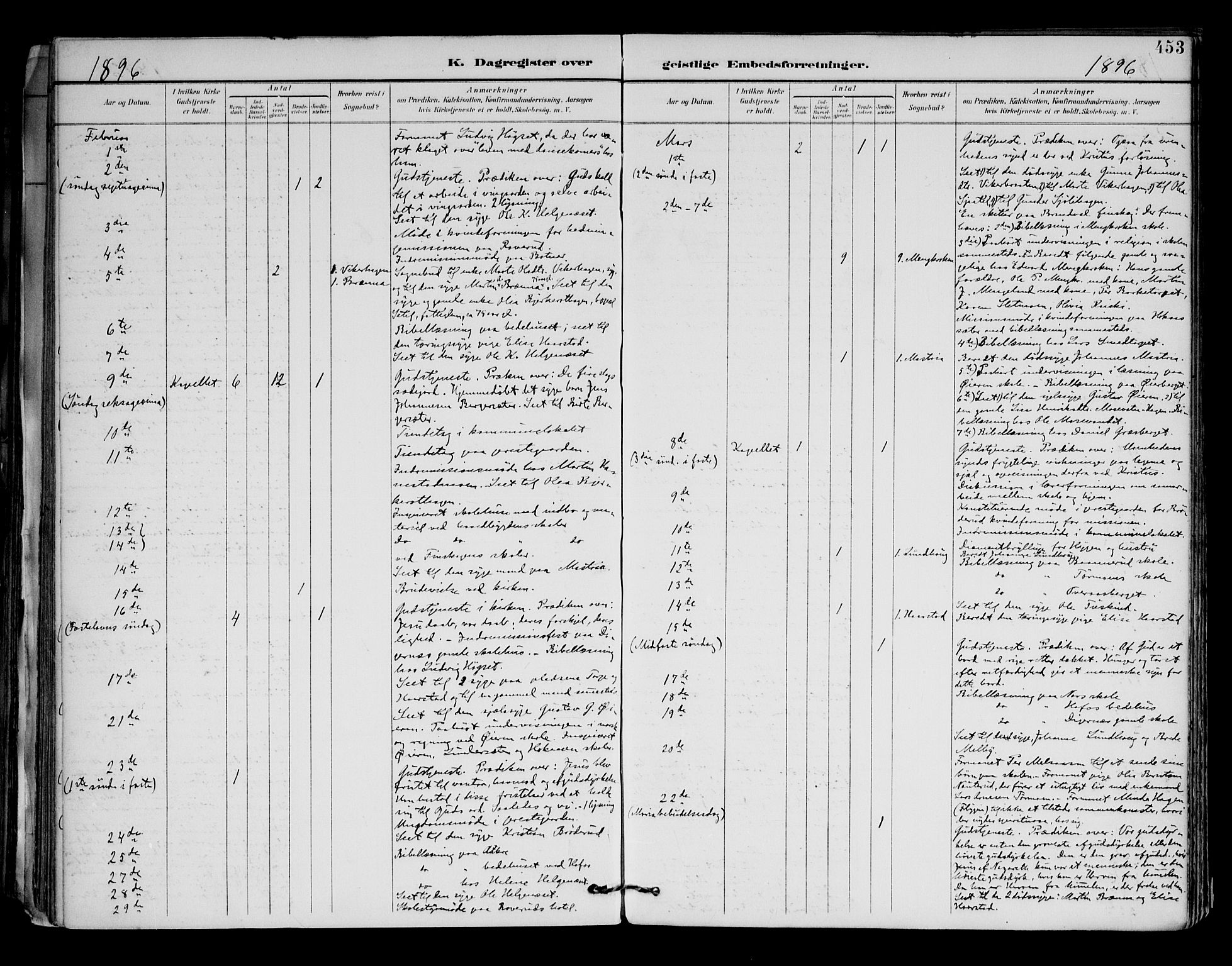 Brandval prestekontor, AV/SAH-PREST-034/H/Ha/Haa/L0003: Parish register (official) no. 3, 1894-1909, p. 453