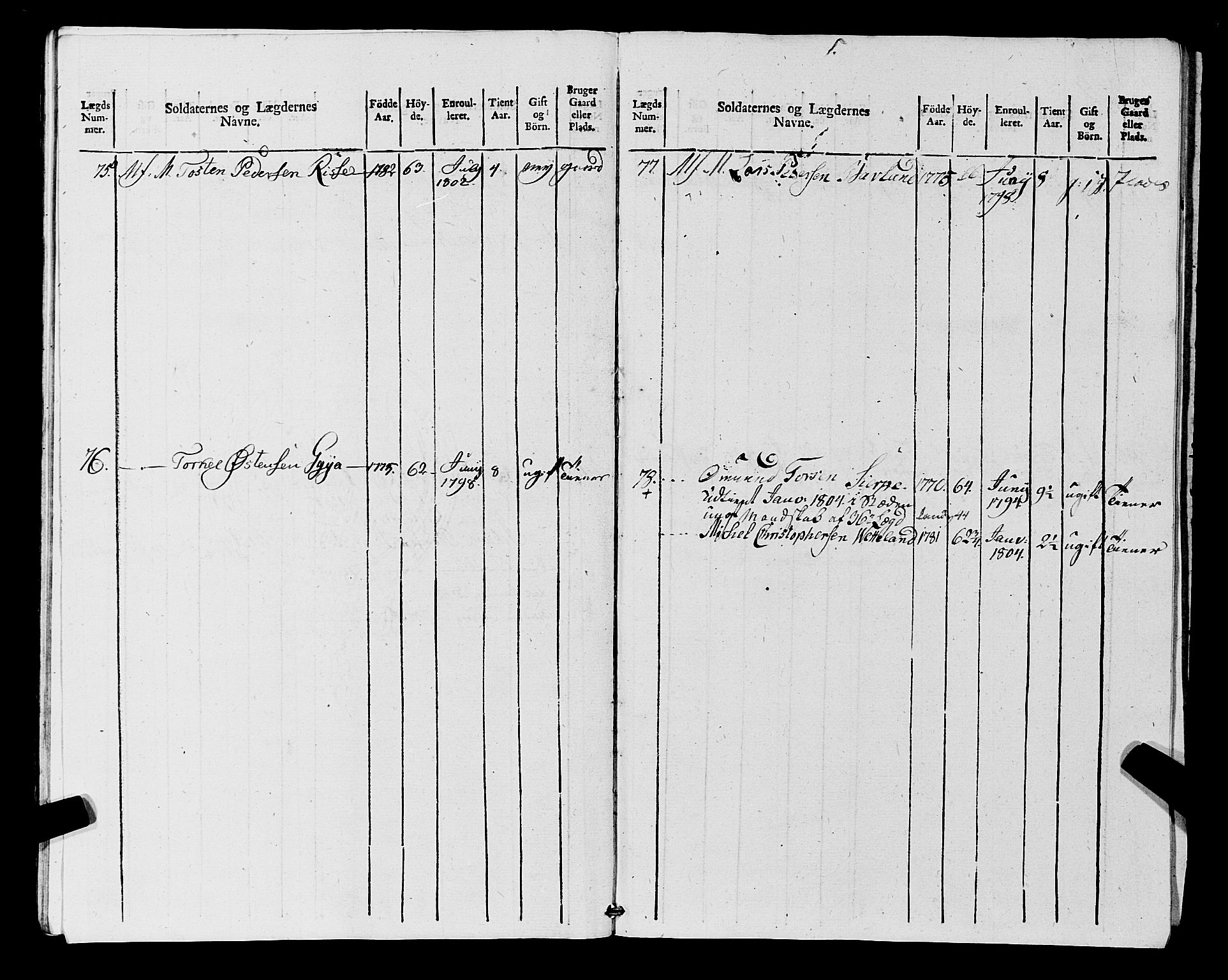 Fylkesmannen i Rogaland, AV/SAST-A-101928/99/3/325/325CA, 1655-1832, p. 9169