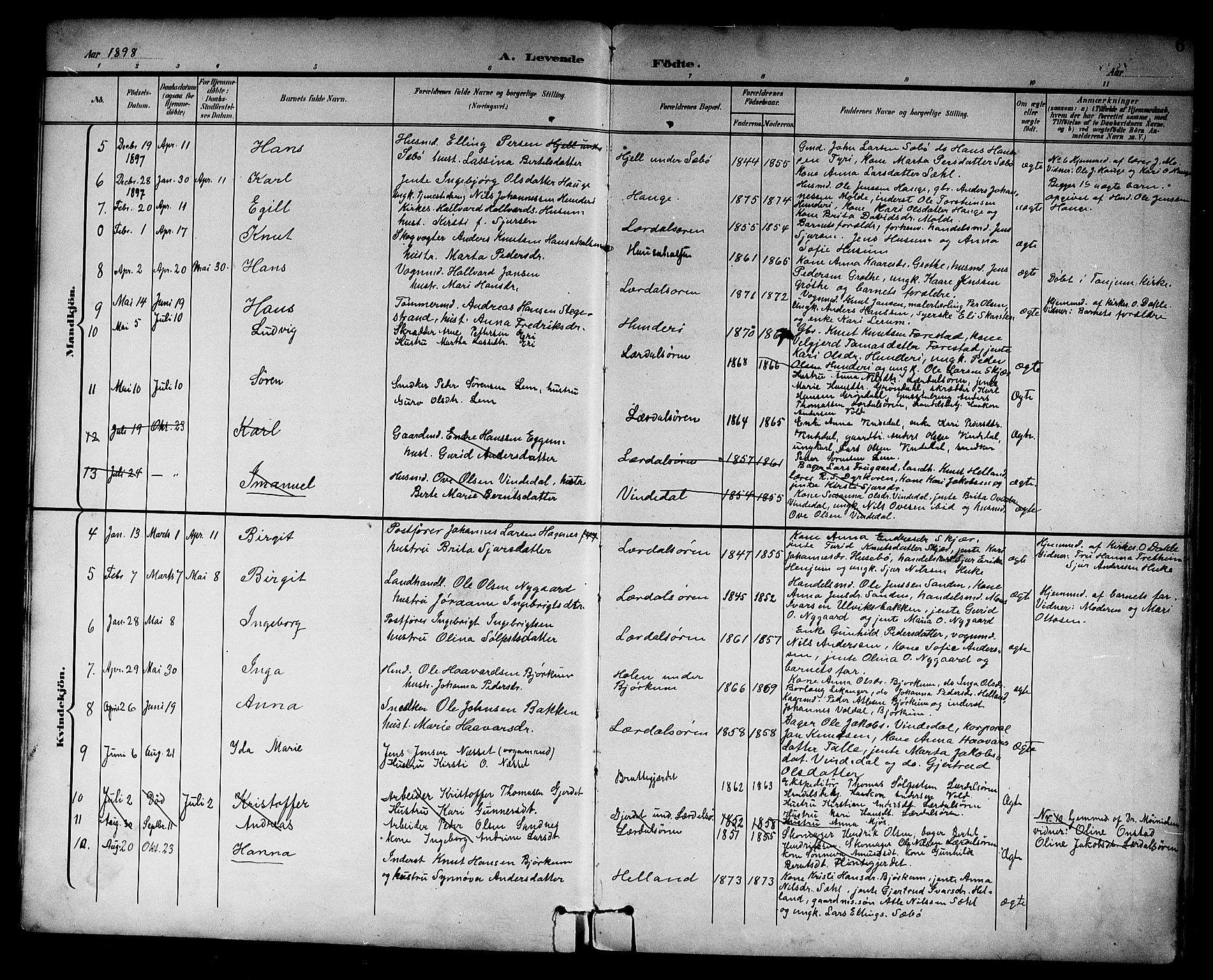 Lærdal sokneprestembete, SAB/A-81201: Parish register (copy) no. C 1, 1897-1925, p. 6