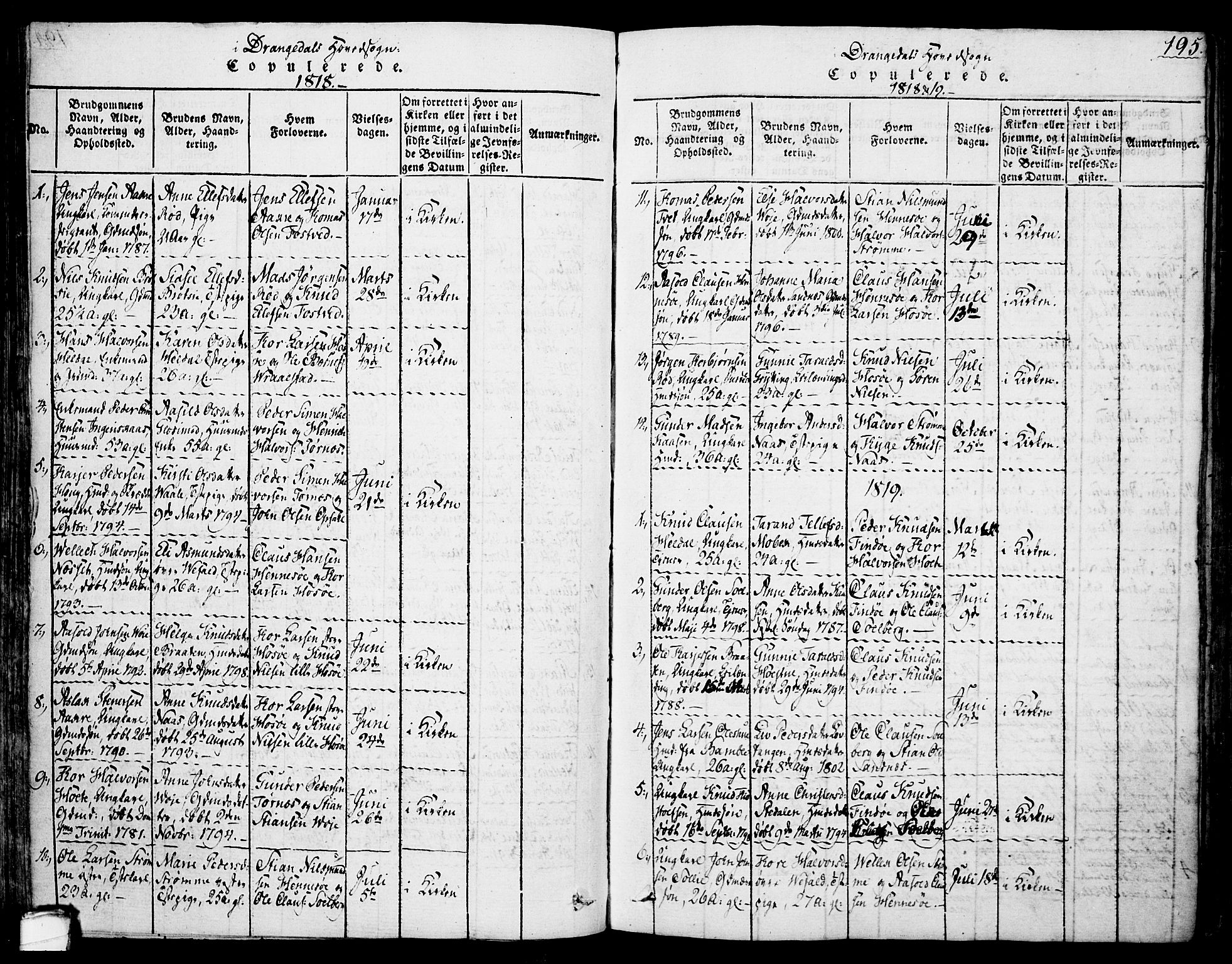 Drangedal kirkebøker, SAKO/A-258/F/Fa/L0005: Parish register (official) no. 5 /1, 1814-1831, p. 195
