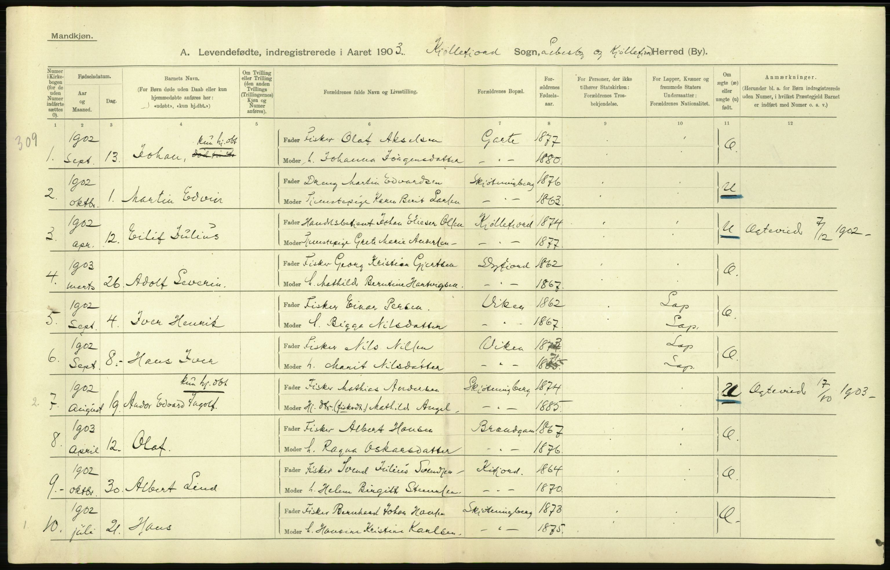 Statistisk sentralbyrå, Sosiodemografiske emner, Befolkning, AV/RA-S-2228/D/Df/Dfa/Dfaa/L0022: Finnmarkens amt: Fødte, gifte, døde., 1903, p. 122