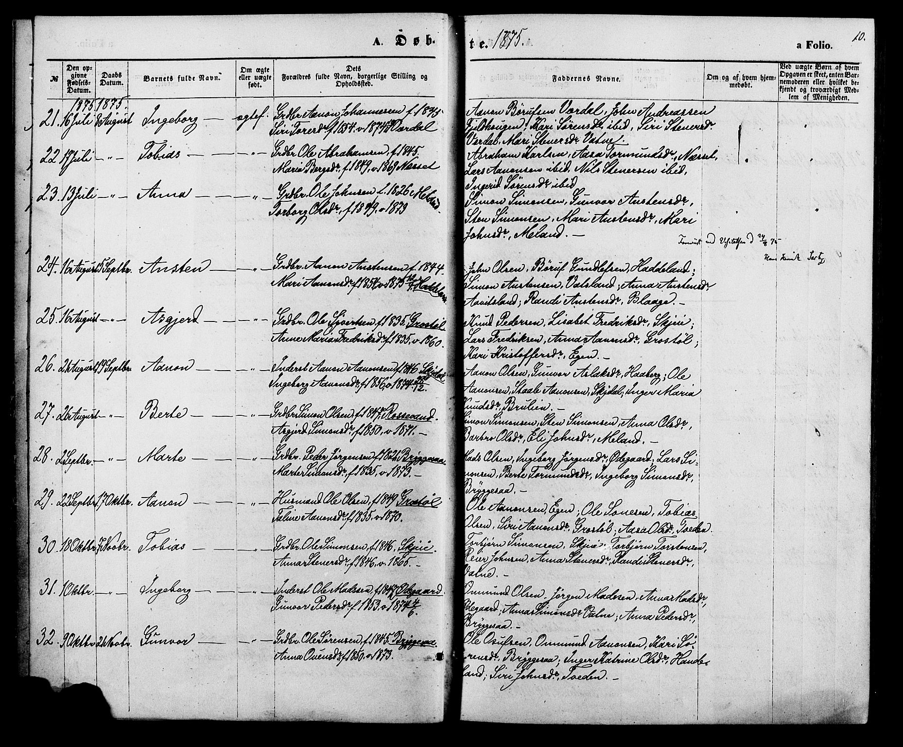 Hægebostad sokneprestkontor, AV/SAK-1111-0024/F/Fa/Fab/L0003: Parish register (official) no. A 3, 1872-1886, p. 10