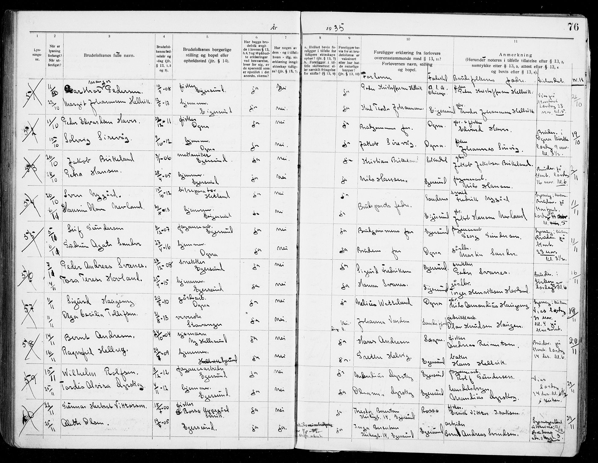 Eigersund sokneprestkontor, AV/SAST-A-101807/S27/L0003: Banns register no. 3, 1919-1939, p. 76