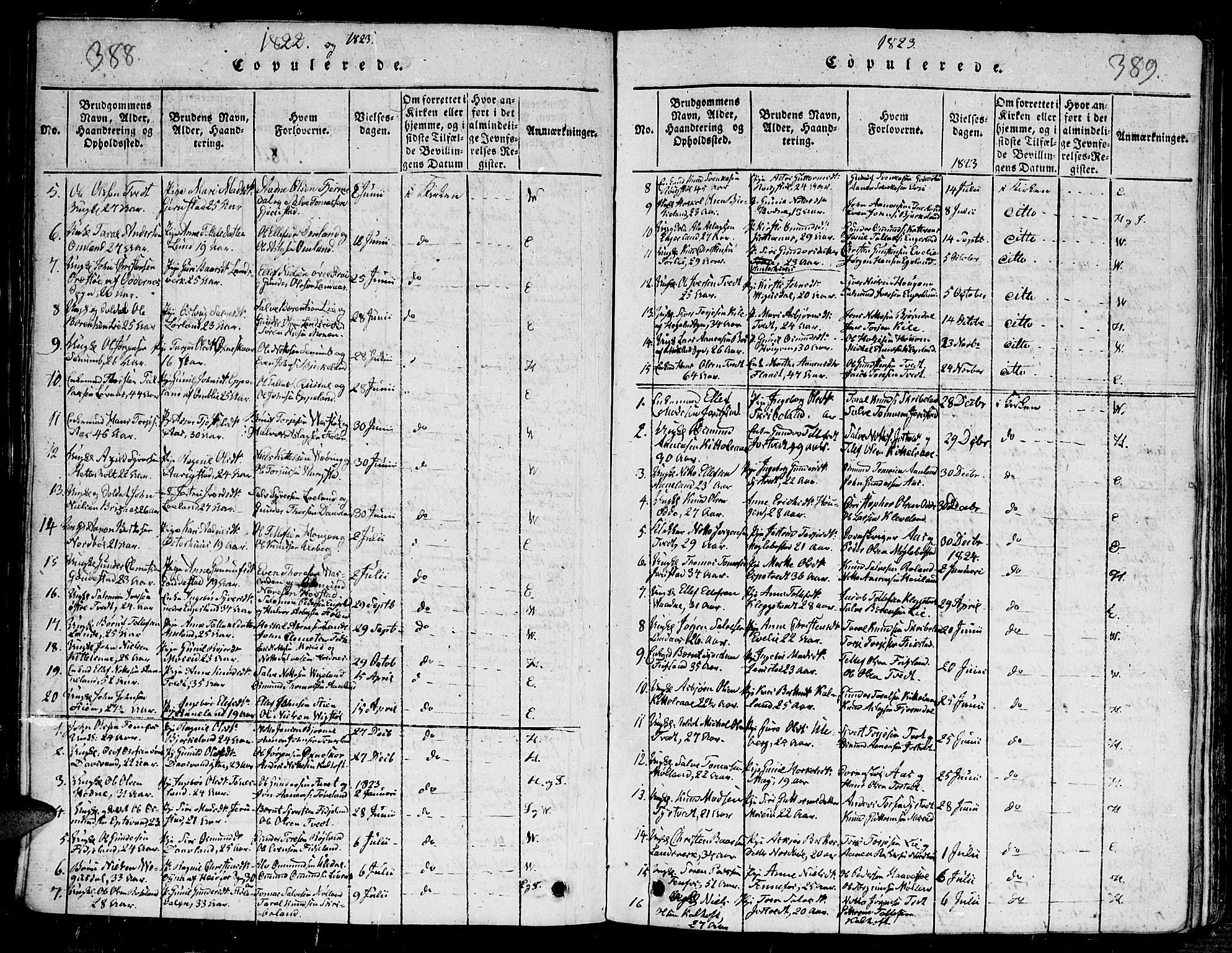 Evje sokneprestkontor, SAK/1111-0008/F/Fb/Fba/L0001: Parish register (copy) no. B 1, 1816-1842, p. 388-389