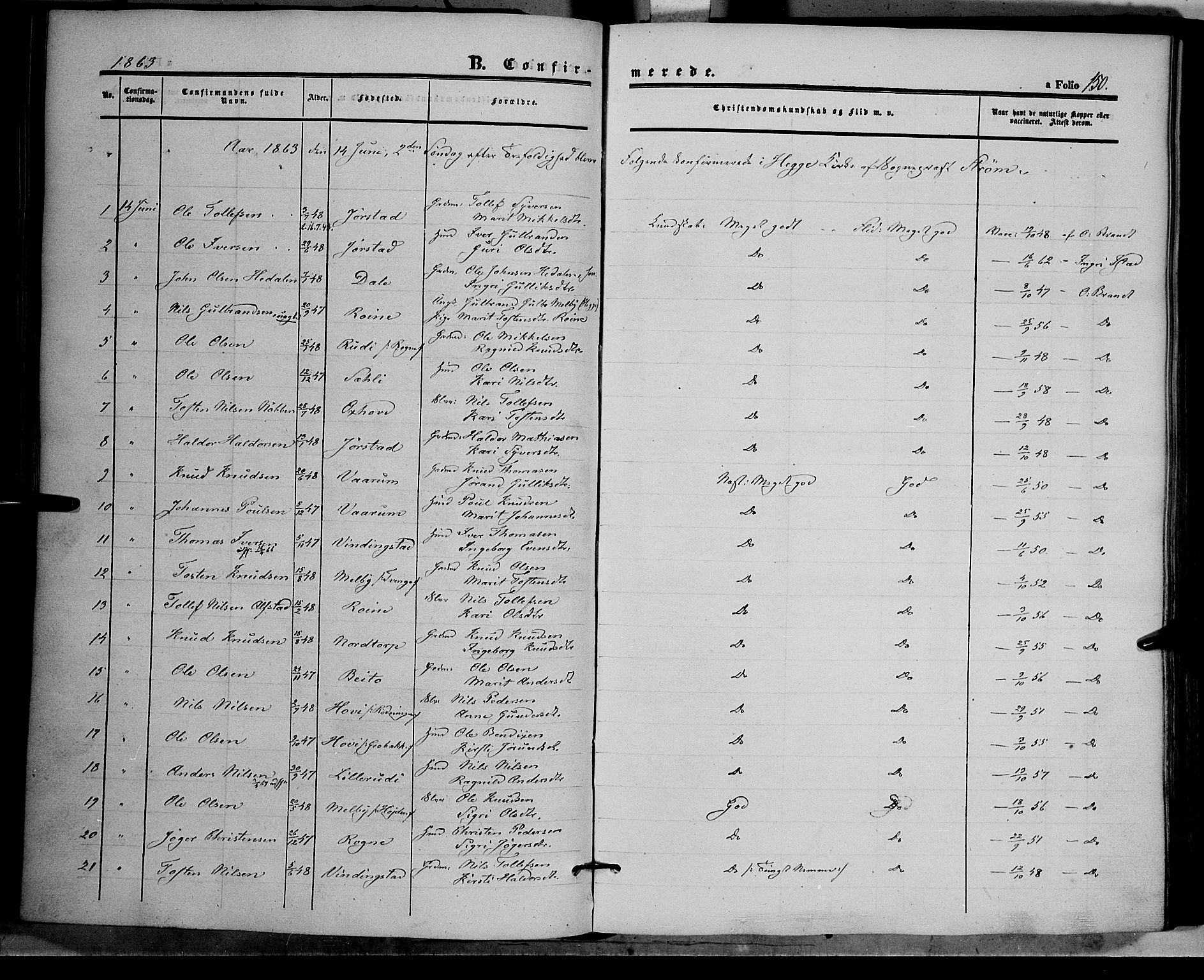 Øystre Slidre prestekontor, SAH/PREST-138/H/Ha/Haa/L0001: Parish register (official) no. 1, 1849-1874, p. 150