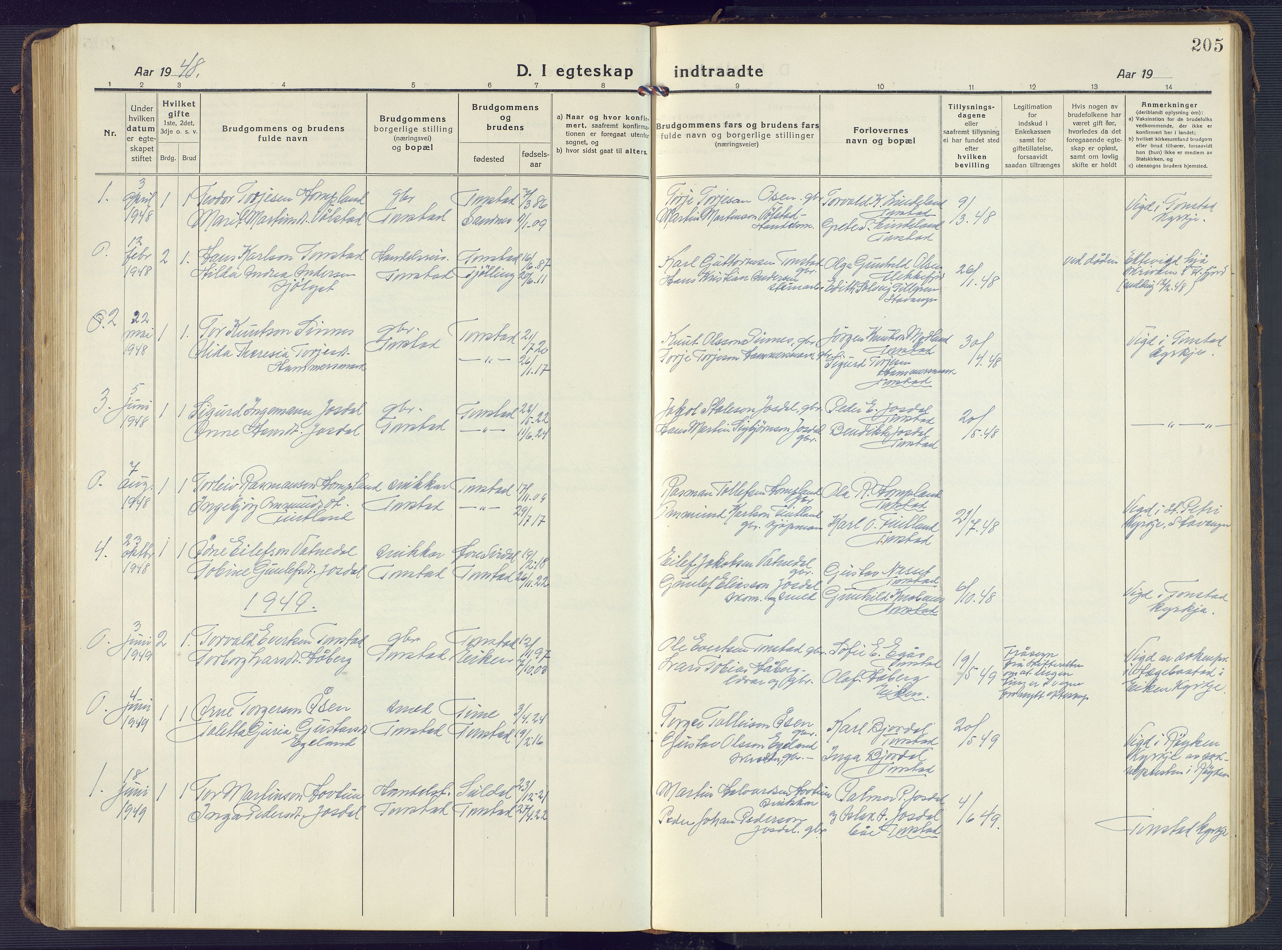 Sirdal sokneprestkontor, SAK/1111-0036/F/Fb/Fbb/L0005: Parish register (copy) no. B 5, 1916-1960, p. 205