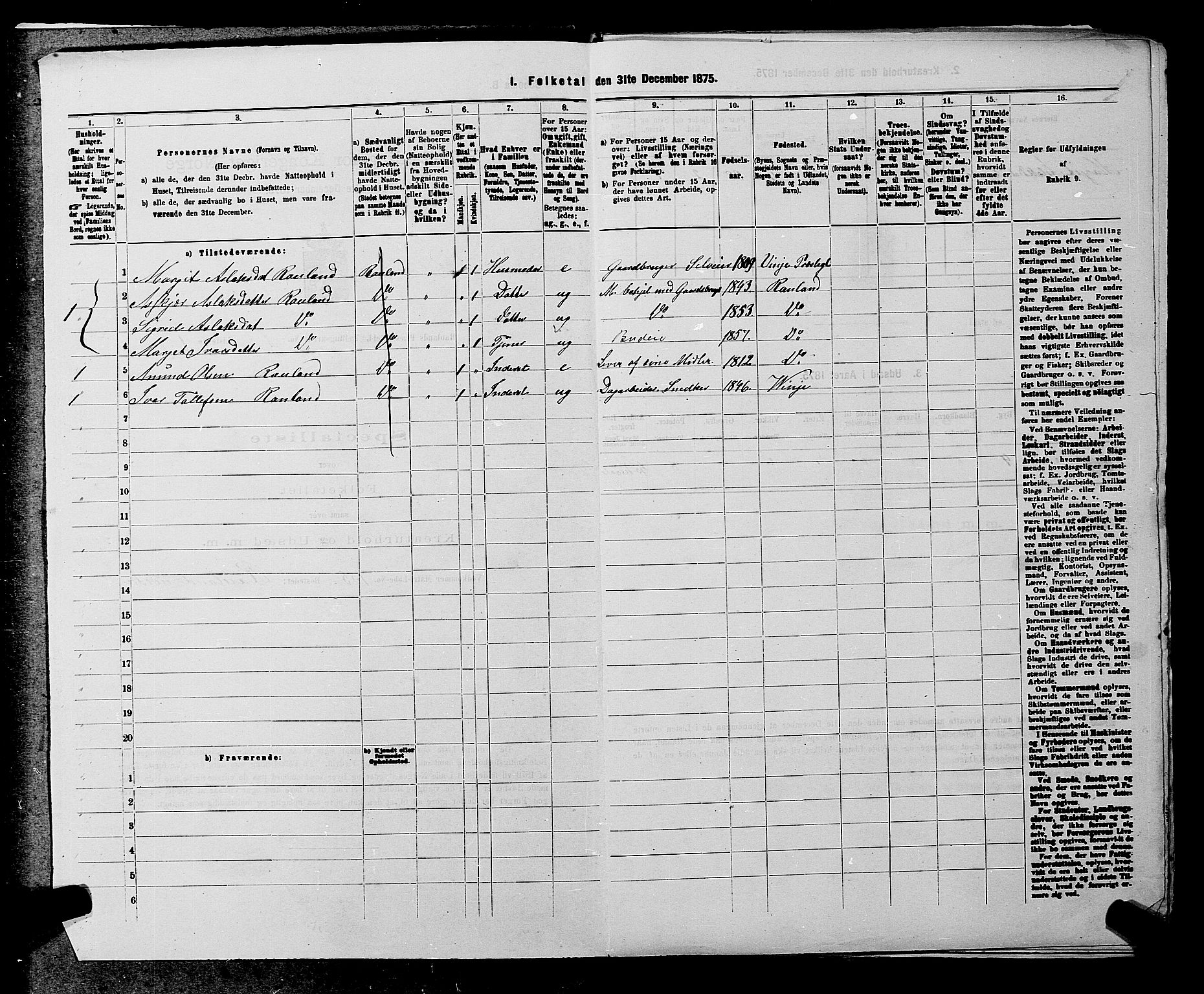 SAKO, 1875 census for 0835P Rauland, 1875, p. 28