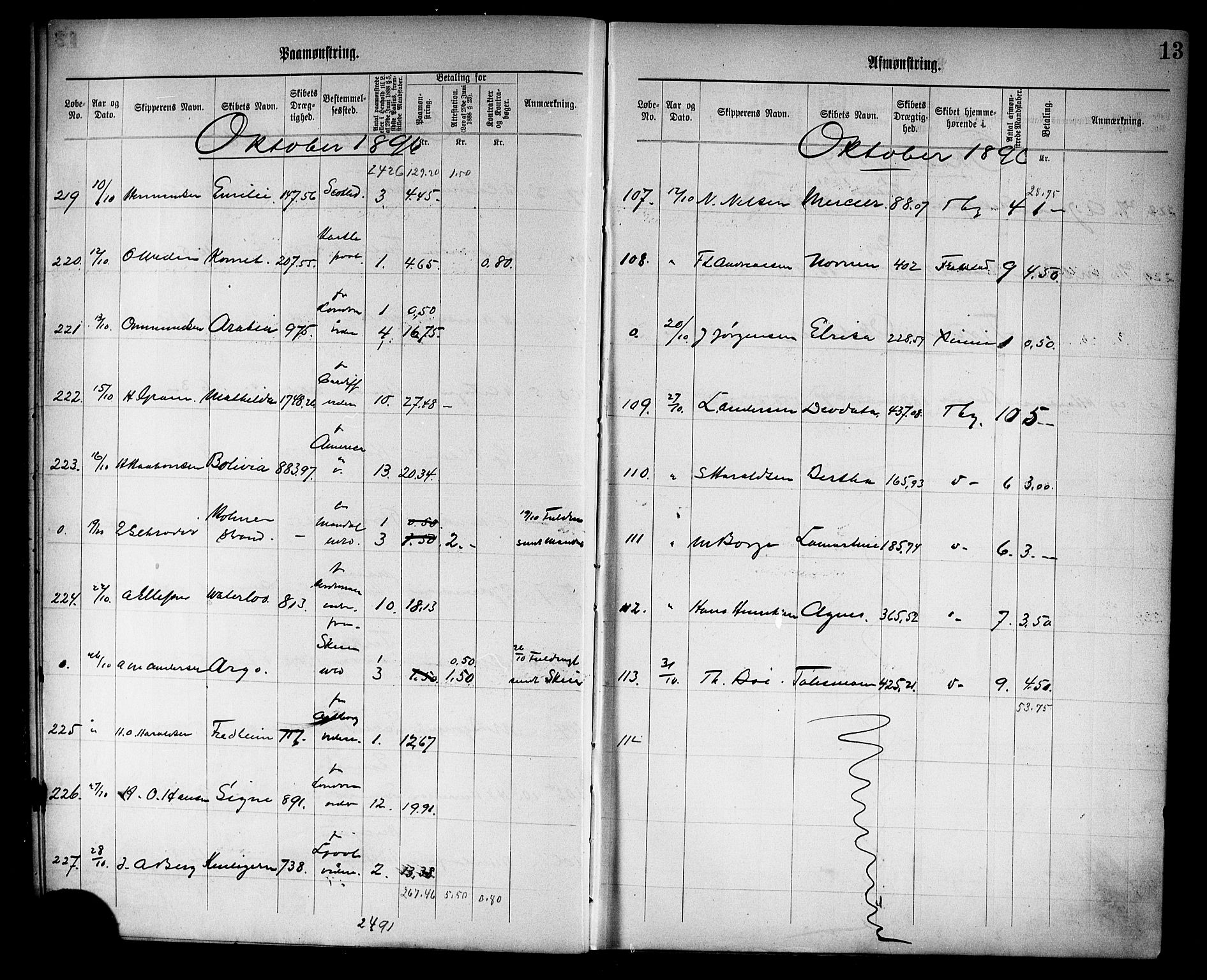 Tønsberg innrulleringskontor, AV/SAKO-A-786/H/Ha/L0005: Mønstringsjournal, 1896-1906, p. 15