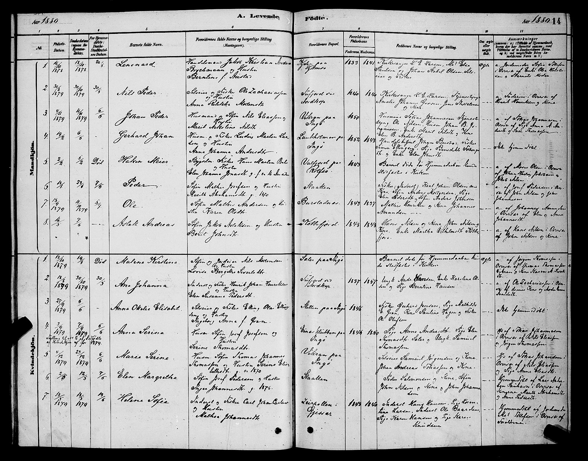 Måsøy sokneprestkontor, SATØ/S-1348/H/Hb/L0002klokker: Parish register (copy) no. 2, 1876-1888, p. 14