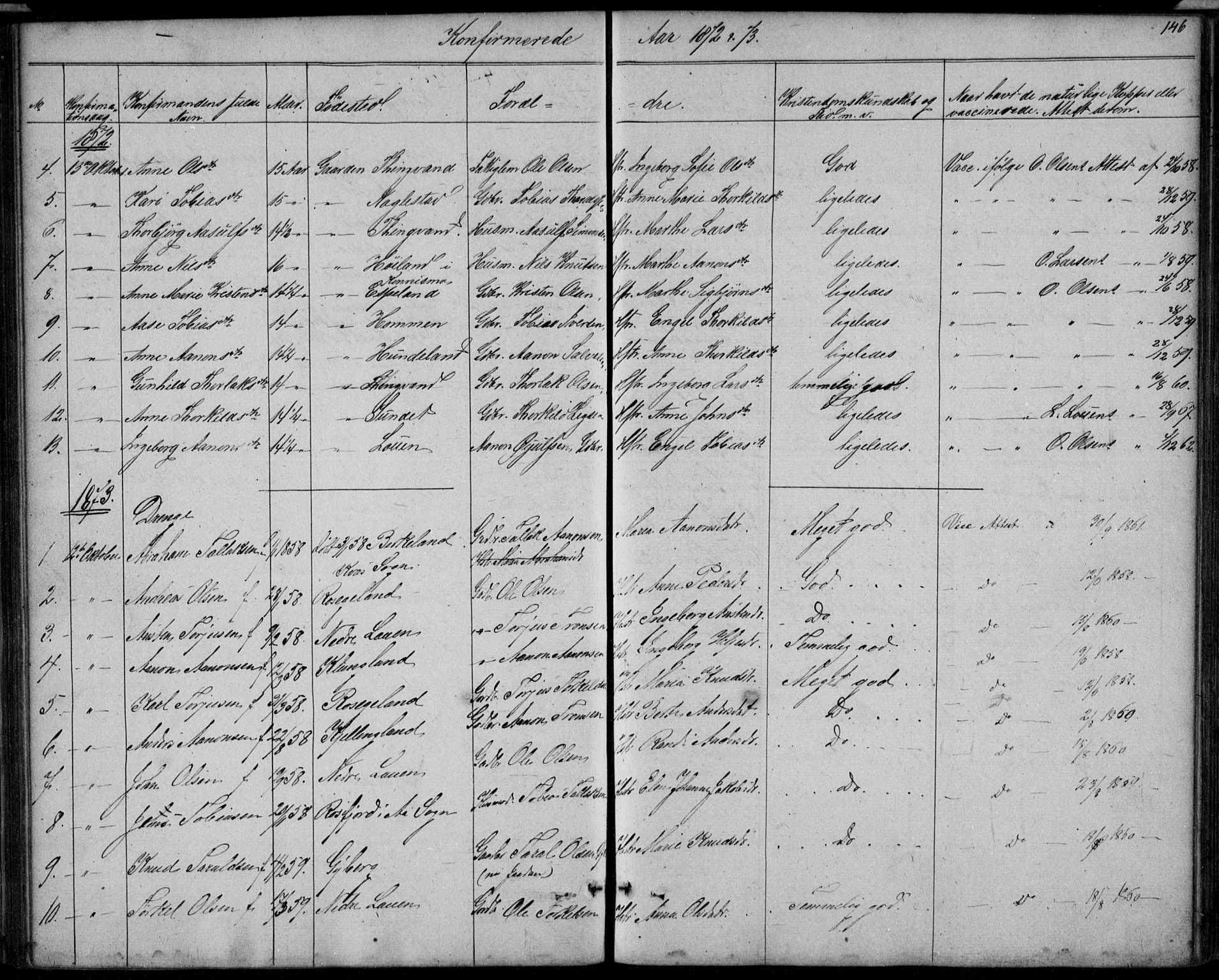 Hægebostad sokneprestkontor, AV/SAK-1111-0024/F/Fb/Fba/L0002: Parish register (copy) no. B 2, 1851-1882, p. 146