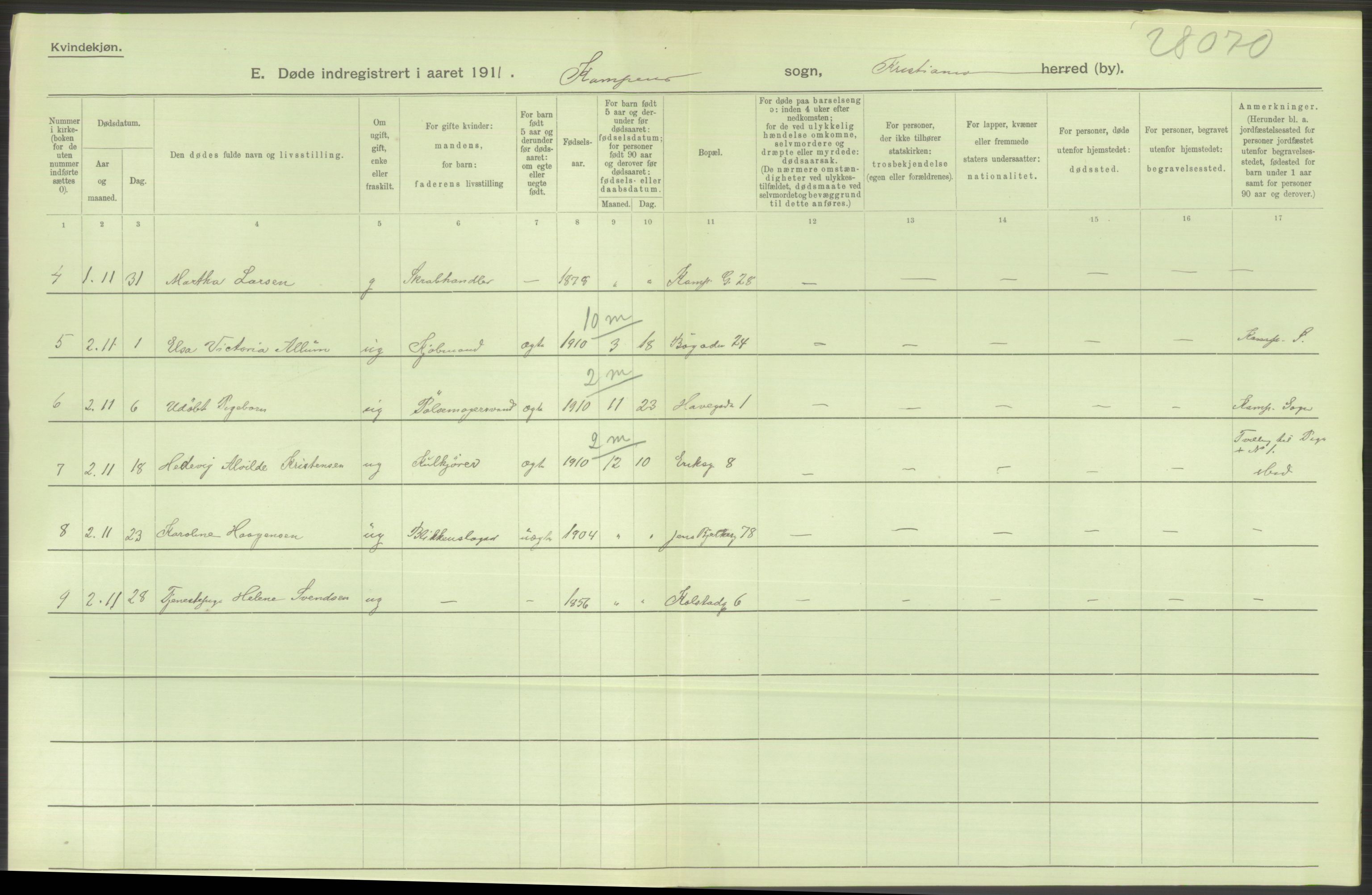 Statistisk sentralbyrå, Sosiodemografiske emner, Befolkning, AV/RA-S-2228/D/Df/Dfb/Dfba/L0010: Kristiania: Døde kvinner samt dødfødte., 1911, p. 224