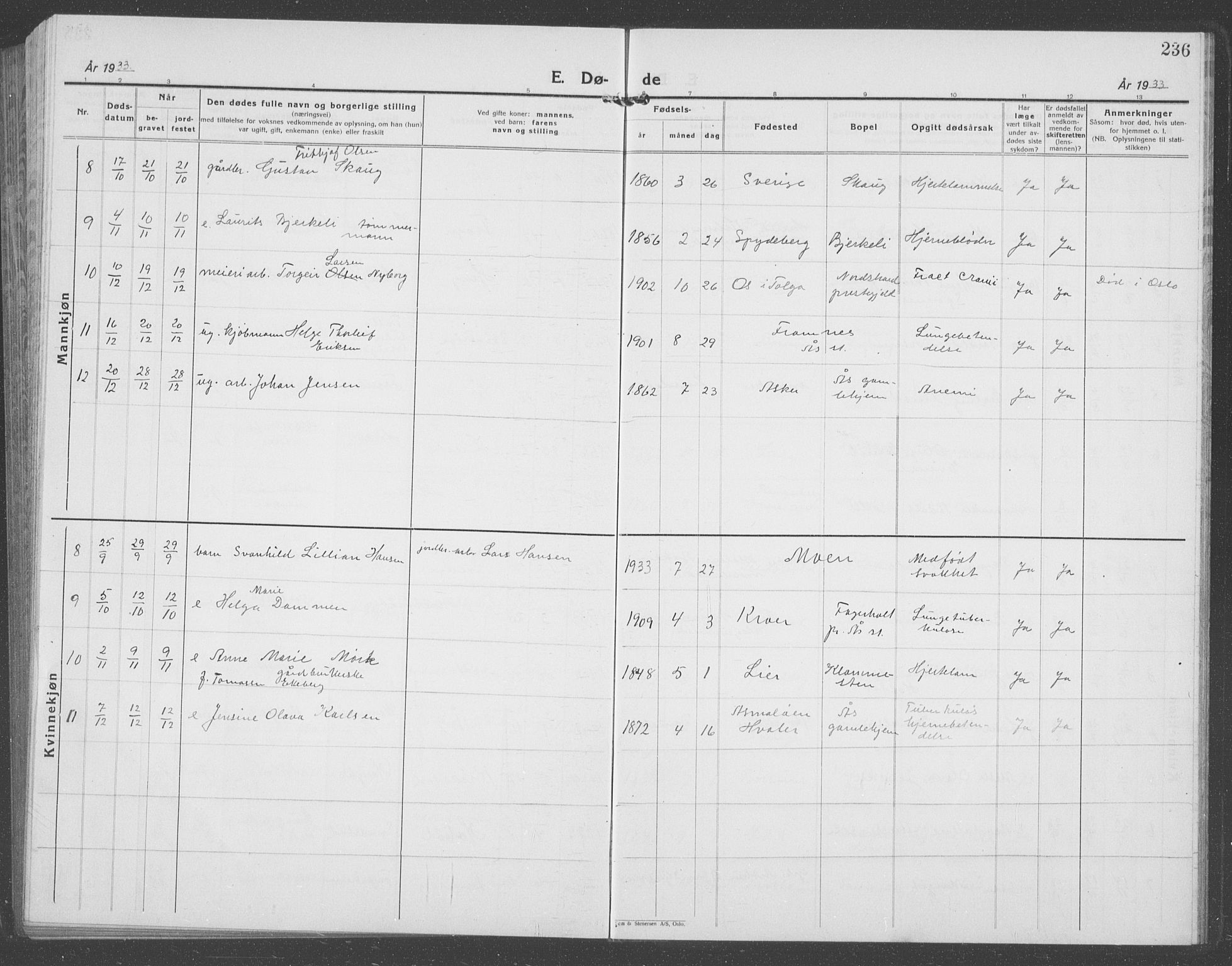 Ås prestekontor Kirkebøker, AV/SAO-A-10894/G/Ga/L0006: Parish register (copy) no. I 6, 1925-1940, p. 236