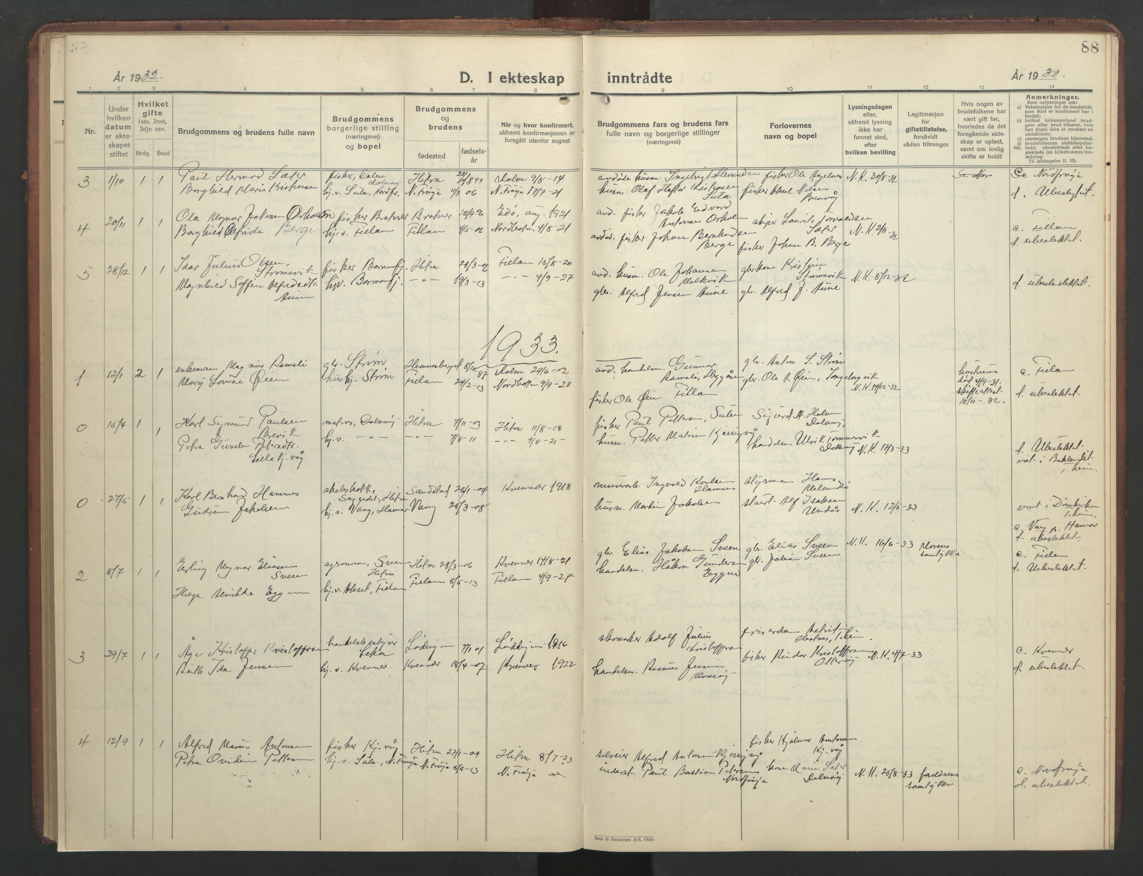 Ministerialprotokoller, klokkerbøker og fødselsregistre - Sør-Trøndelag, AV/SAT-A-1456/634/L0544: Parish register (copy) no. 634C06, 1927-1948, p. 88