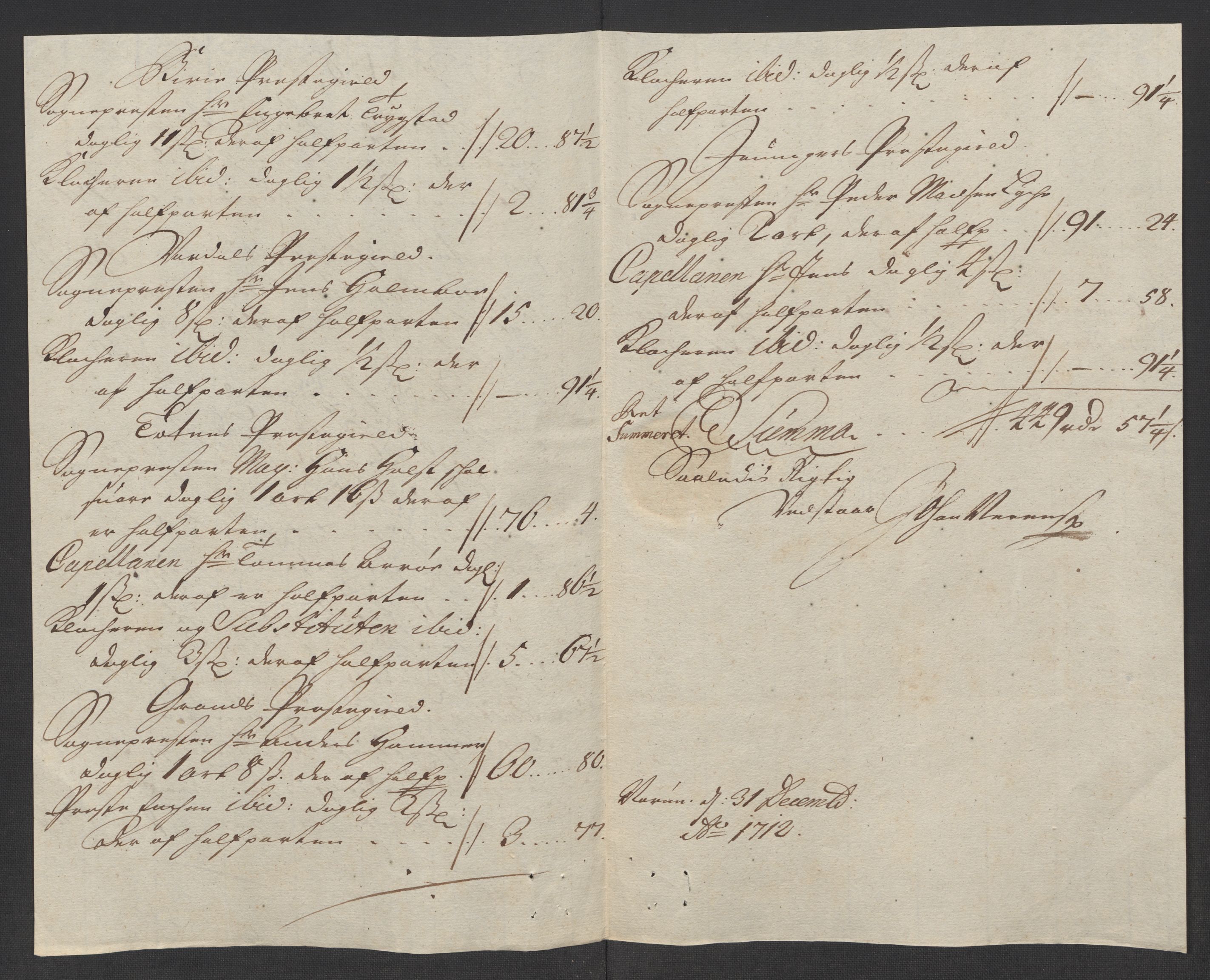 Rentekammeret inntil 1814, Reviderte regnskaper, Fogderegnskap, AV/RA-EA-4092/R18/L1309: Fogderegnskap Hadeland, Toten og Valdres, 1712, p. 260