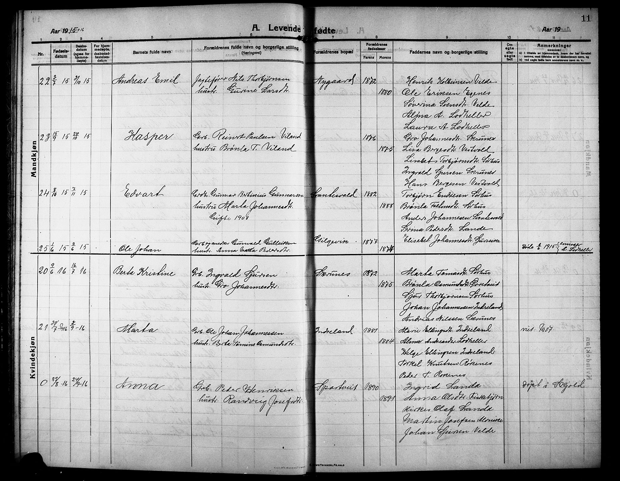 Skjold sokneprestkontor, AV/SAST-A-101847/H/Ha/Hab/L0009: Parish register (copy) no. B 9, 1914-1925, p. 11