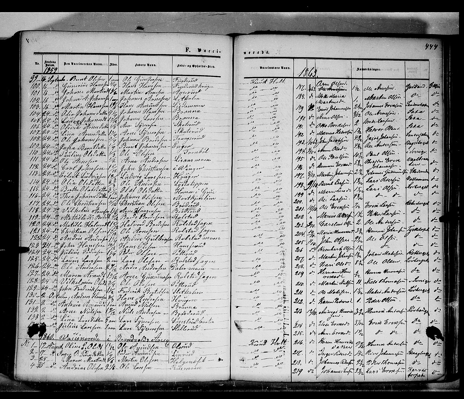 Grue prestekontor, AV/SAH-PREST-036/H/Ha/Haa/L0009: Parish register (official) no. 9, 1859-1863, p. 444