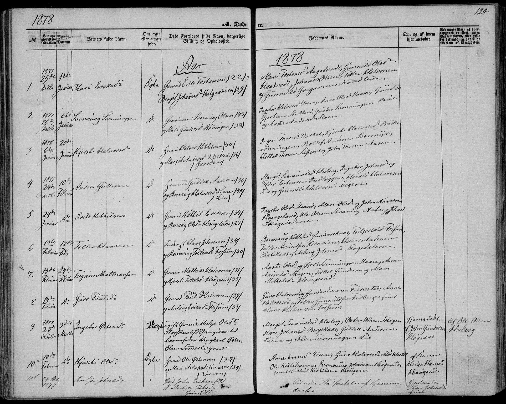 Bø kirkebøker, SAKO/A-257/F/Fa/L0009: Parish register (official) no. 9, 1862-1879, p. 124