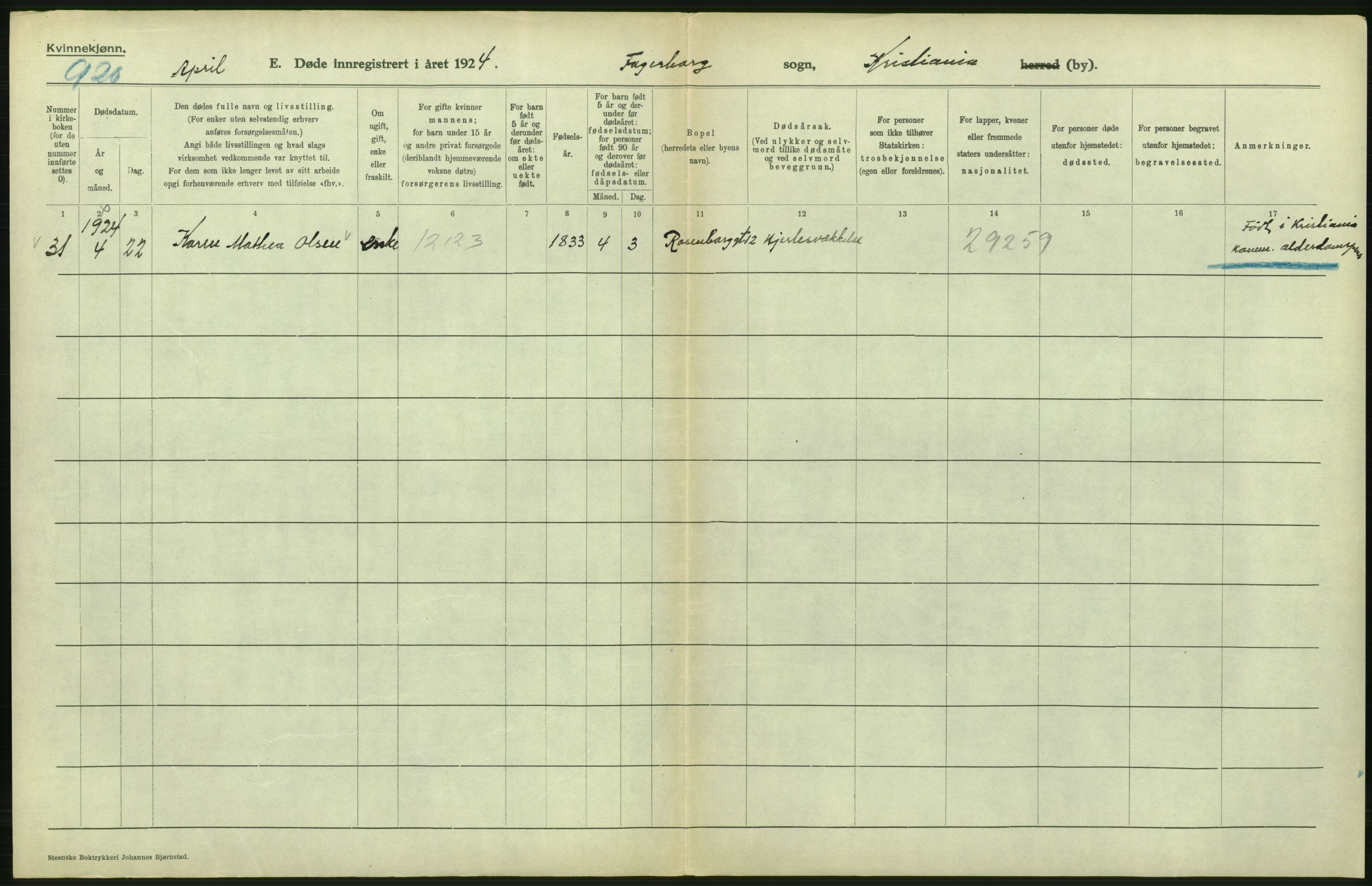 Statistisk sentralbyrå, Sosiodemografiske emner, Befolkning, AV/RA-S-2228/D/Df/Dfc/Dfcd/L0009: Kristiania: Døde kvinner, dødfødte, 1924, p. 162