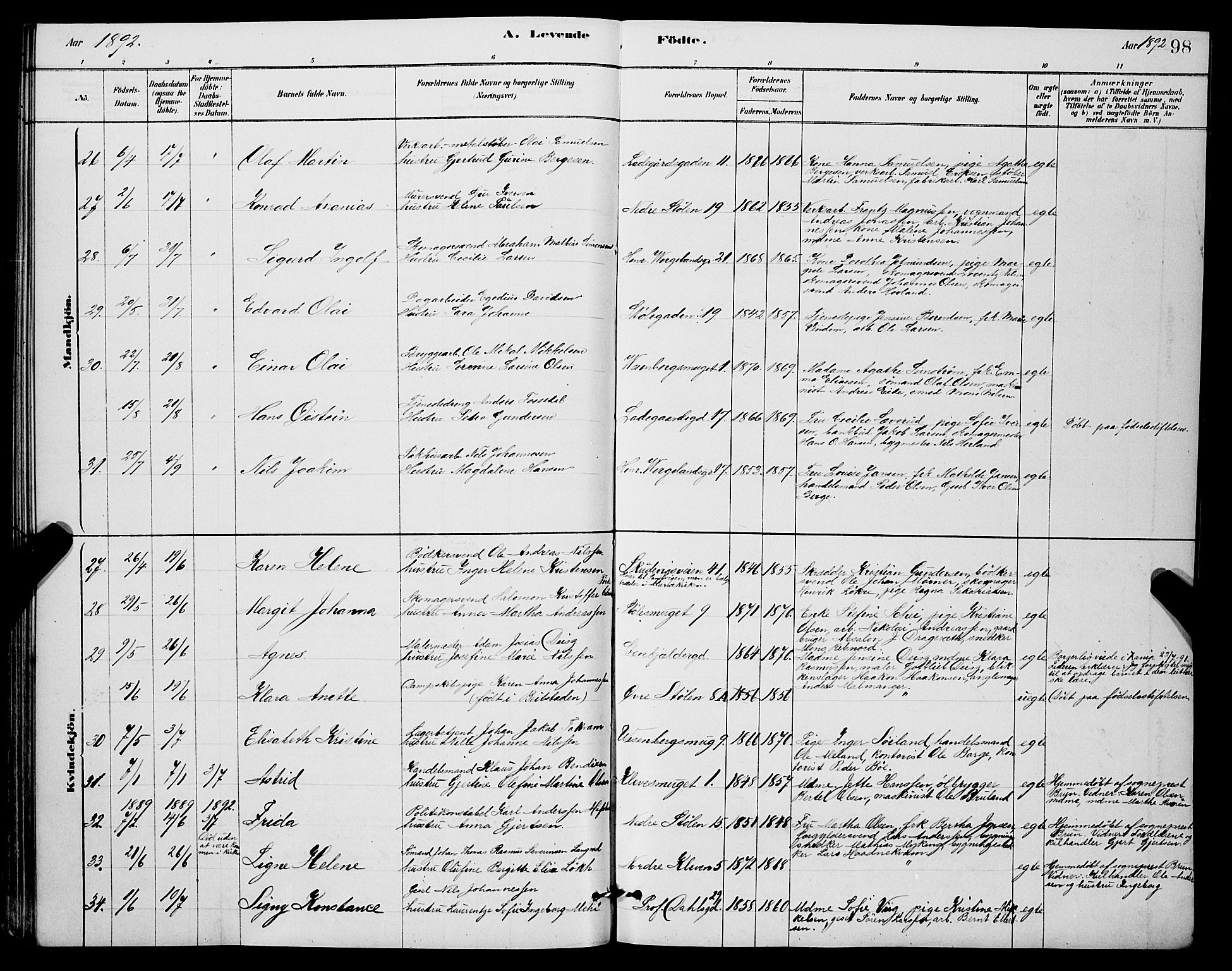 Mariakirken Sokneprestembete, AV/SAB-A-76901/H/Hab/L0004: Parish register (copy) no. A 4, 1878-1892, p. 98