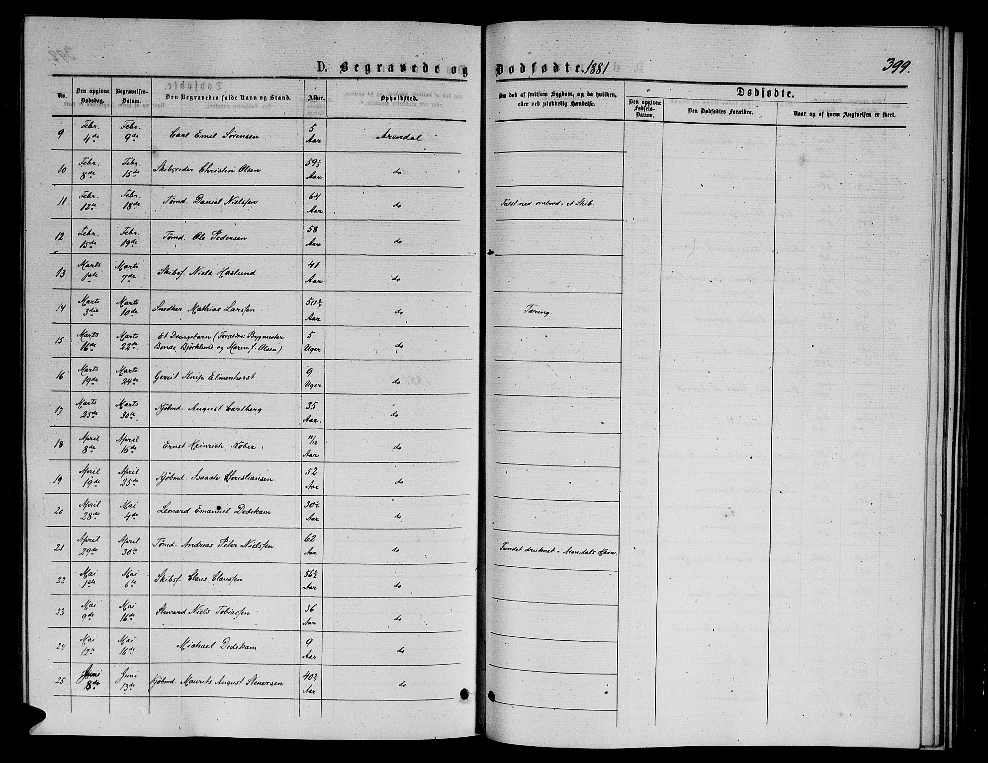 Arendal sokneprestkontor, Trefoldighet, AV/SAK-1111-0040/F/Fb/L0005: Parish register (copy) no. B 5, 1874-1888, p. 399