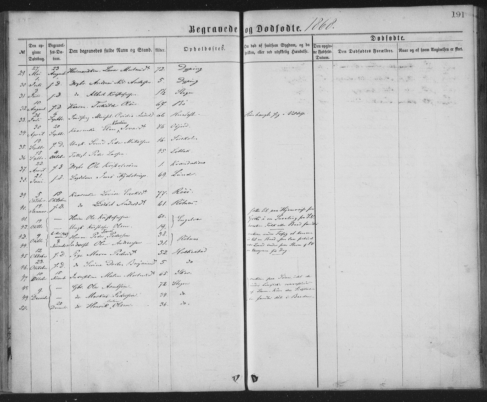 Ministerialprotokoller, klokkerbøker og fødselsregistre - Nordland, AV/SAT-A-1459/855/L0801: Parish register (official) no. 855A09, 1864-1874, p. 191