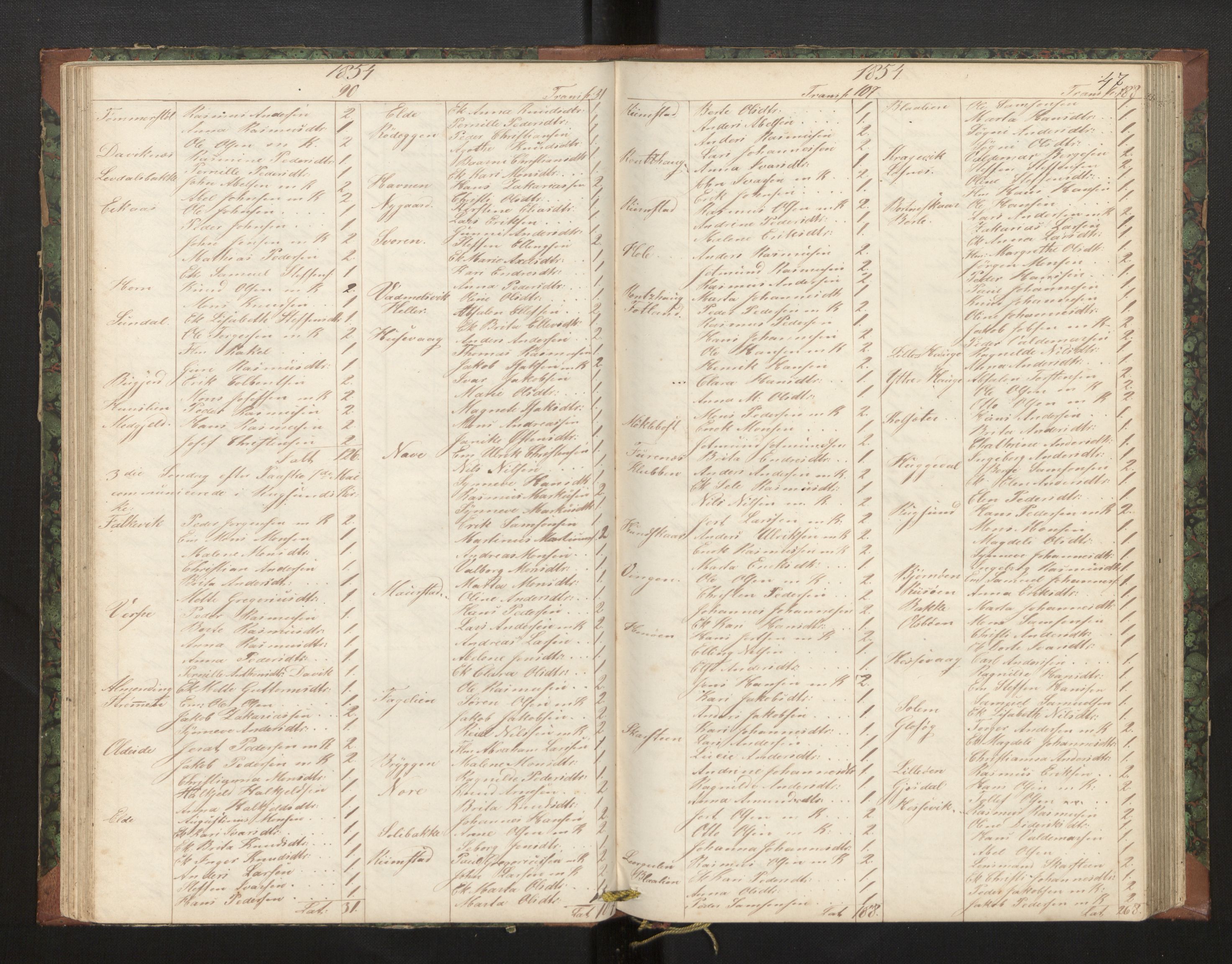 Davik sokneprestembete, AV/SAB-A-79701/H/Hb/Hba/L0002: Communicants register no. 2, 1851-1862, p. 47