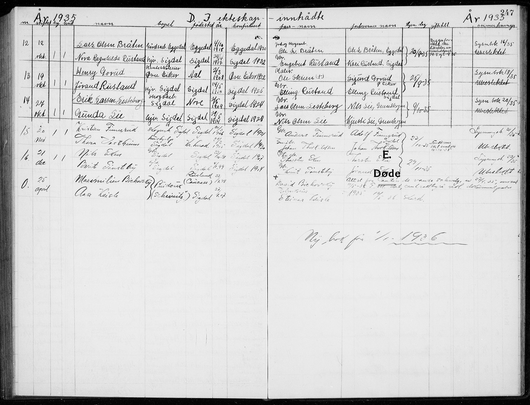 Sigdal kirkebøker, AV/SAKO-A-245/G/Ga/L0007: Parish register (copy) no. I 7, 1917-1935, p. 247