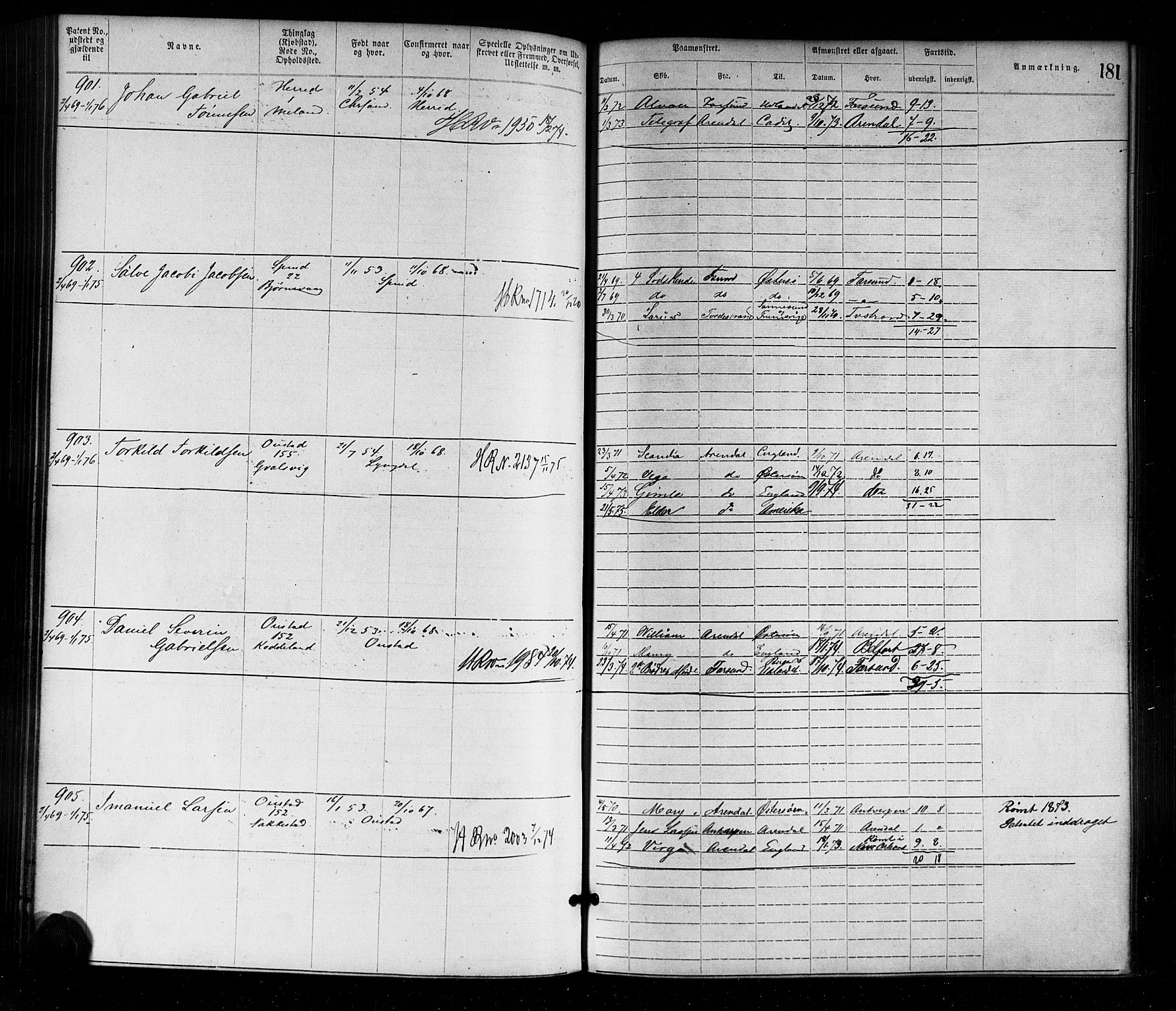 Farsund mønstringskrets, SAK/2031-0017/F/Fa/L0001: Annotasjonsrulle nr 1-1920 med register, M-1, 1869-1877, p. 210