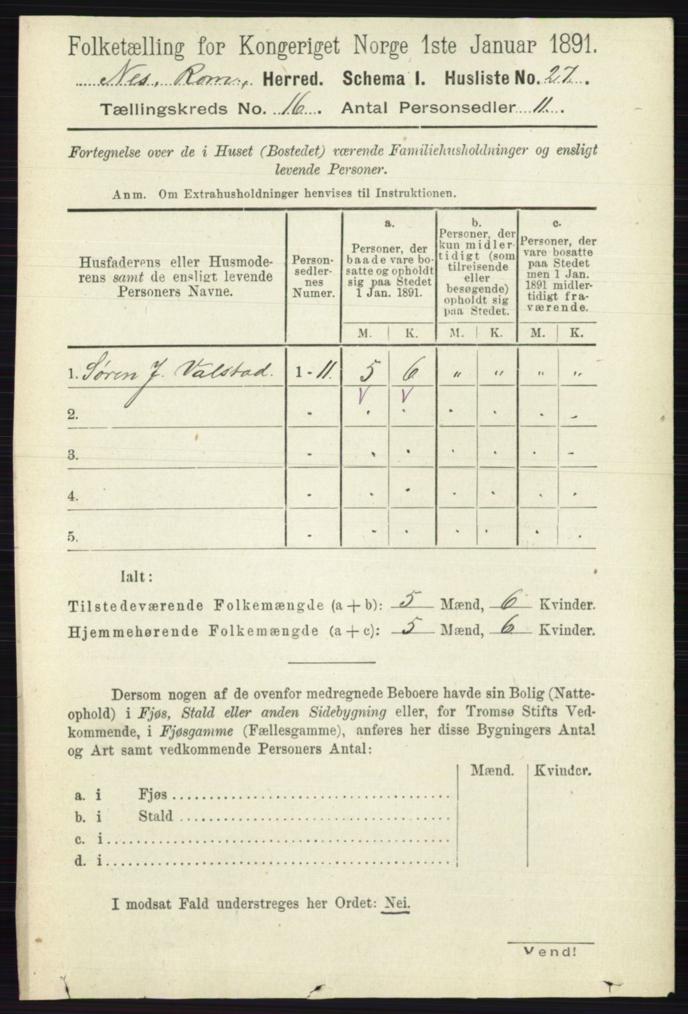 RA, 1891 census for 0236 Nes, 1891, p. 9525