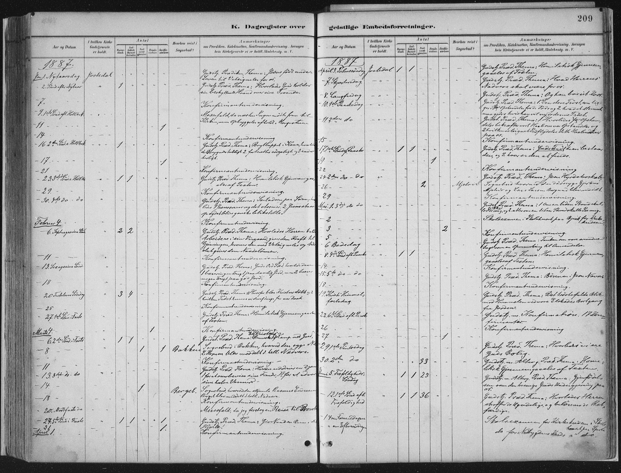 Jostedal sokneprestembete, SAB/A-80601/H/Haa/Haab/L0001: Parish register (official) no. B 1, 1887-1914, p. 209