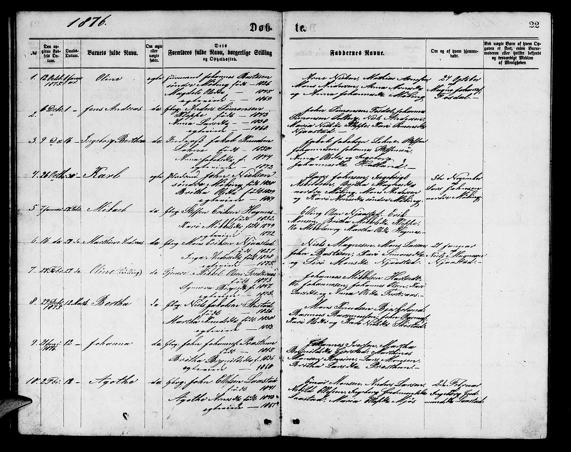 Haus sokneprestembete, SAB/A-75601/H/Hab: Parish register (copy) no. C 1, 1869-1878, p. 22