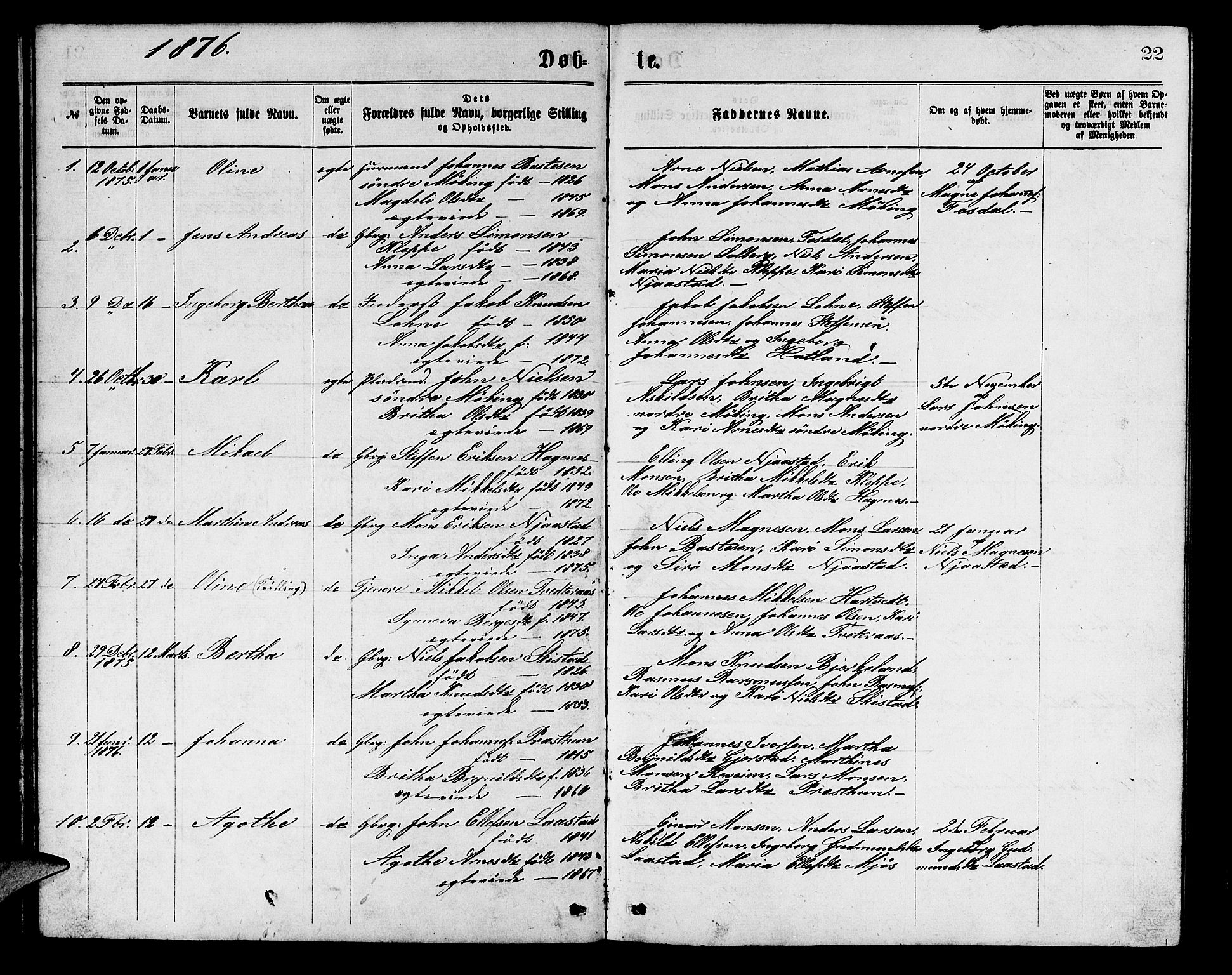 Haus sokneprestembete, AV/SAB-A-75601/H/Hab: Parish register (copy) no. C 1, 1869-1878, p. 22