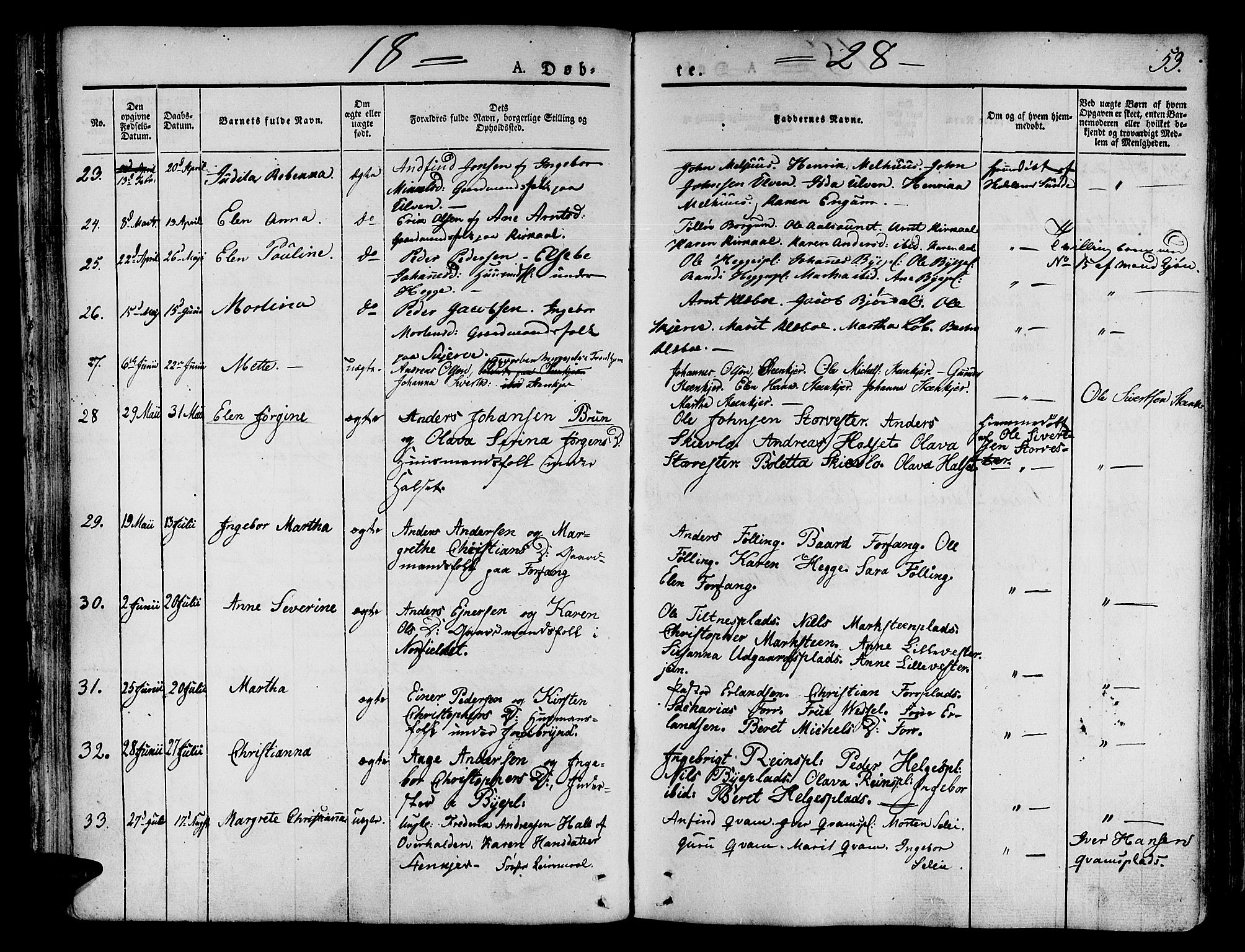 Ministerialprotokoller, klokkerbøker og fødselsregistre - Nord-Trøndelag, SAT/A-1458/746/L0445: Parish register (official) no. 746A04, 1826-1846, p. 53