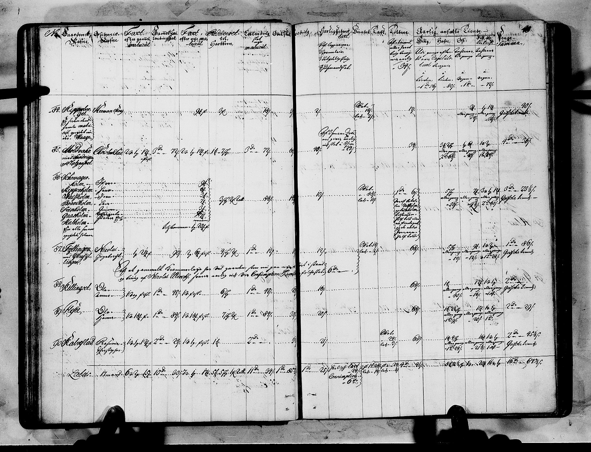 Rentekammeret inntil 1814, Realistisk ordnet avdeling, AV/RA-EA-4070/N/Nb/Nbf/L0151: Sunnmøre matrikkelprotokoll, 1724, p. 51