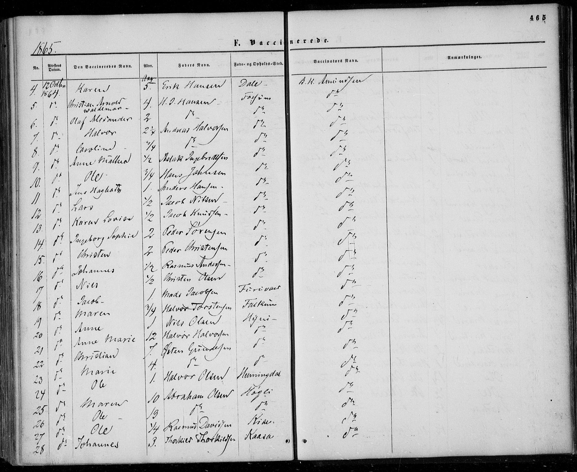 Gjerpen kirkebøker, SAKO/A-265/F/Fa/L0008b: Parish register (official) no. I 8B, 1857-1871, p. 465