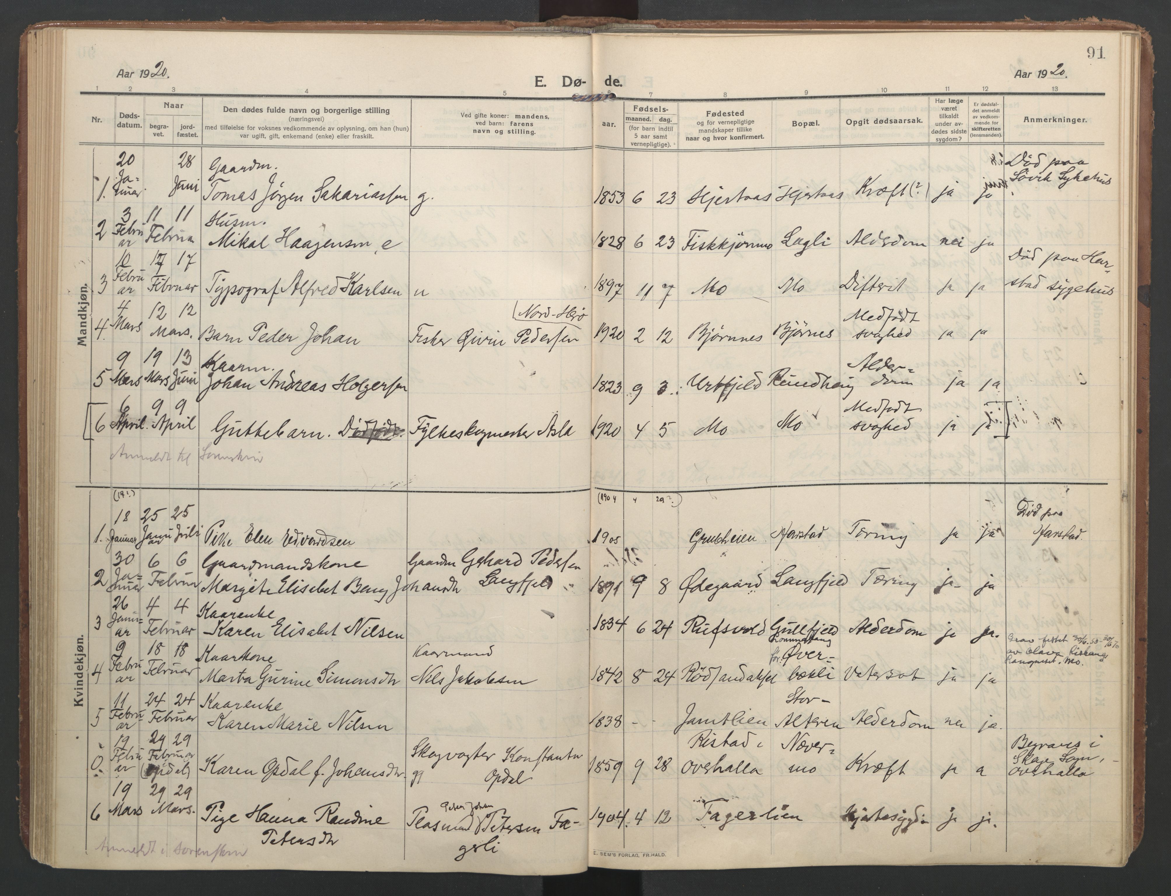 Ministerialprotokoller, klokkerbøker og fødselsregistre - Nordland, SAT/A-1459/827/L0405: Parish register (official) no. 827A17, 1912-1925, p. 91