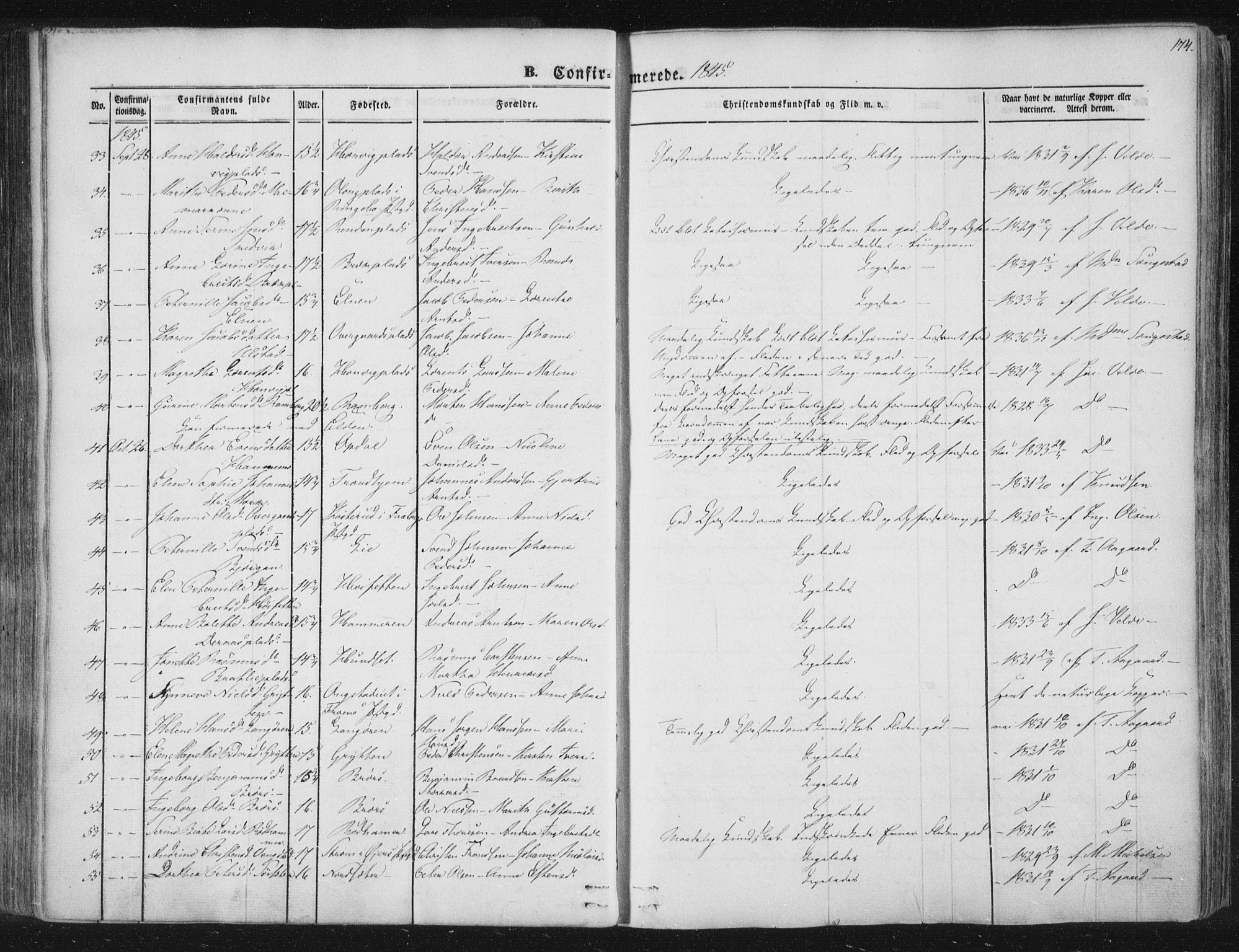 Ministerialprotokoller, klokkerbøker og fødselsregistre - Nord-Trøndelag, SAT/A-1458/741/L0392: Parish register (official) no. 741A06, 1836-1848, p. 174