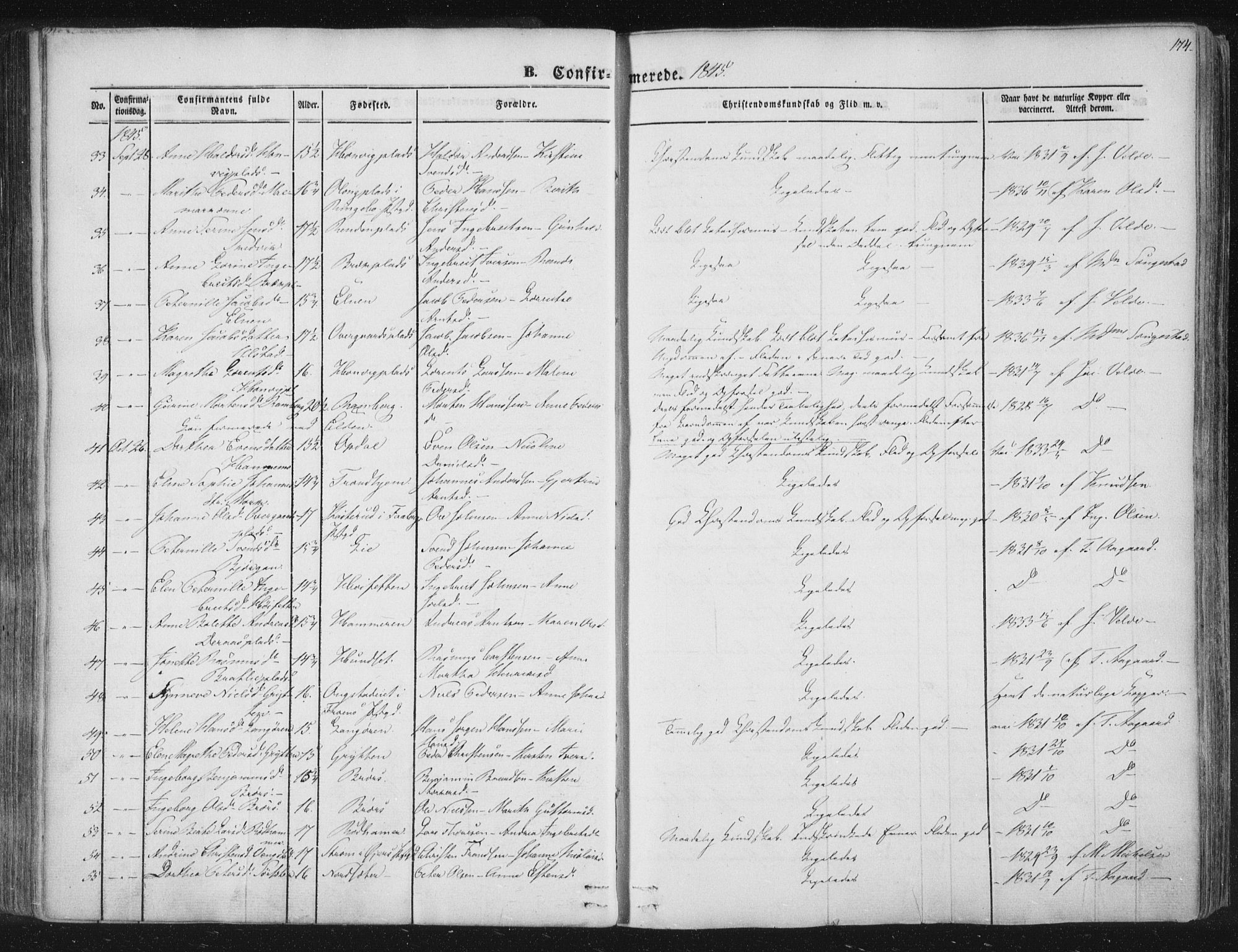 Ministerialprotokoller, klokkerbøker og fødselsregistre - Nord-Trøndelag, AV/SAT-A-1458/741/L0392: Parish register (official) no. 741A06, 1836-1848, p. 174