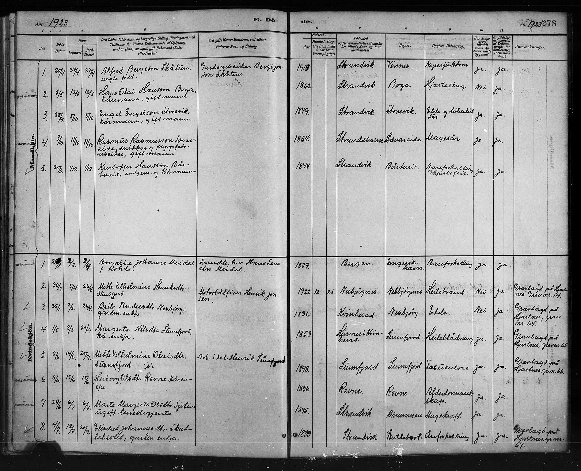 Fusa sokneprestembete, SAB/A-75401/H/Hab: Parish register (copy) no. C 2, 1886-1926, p. 278