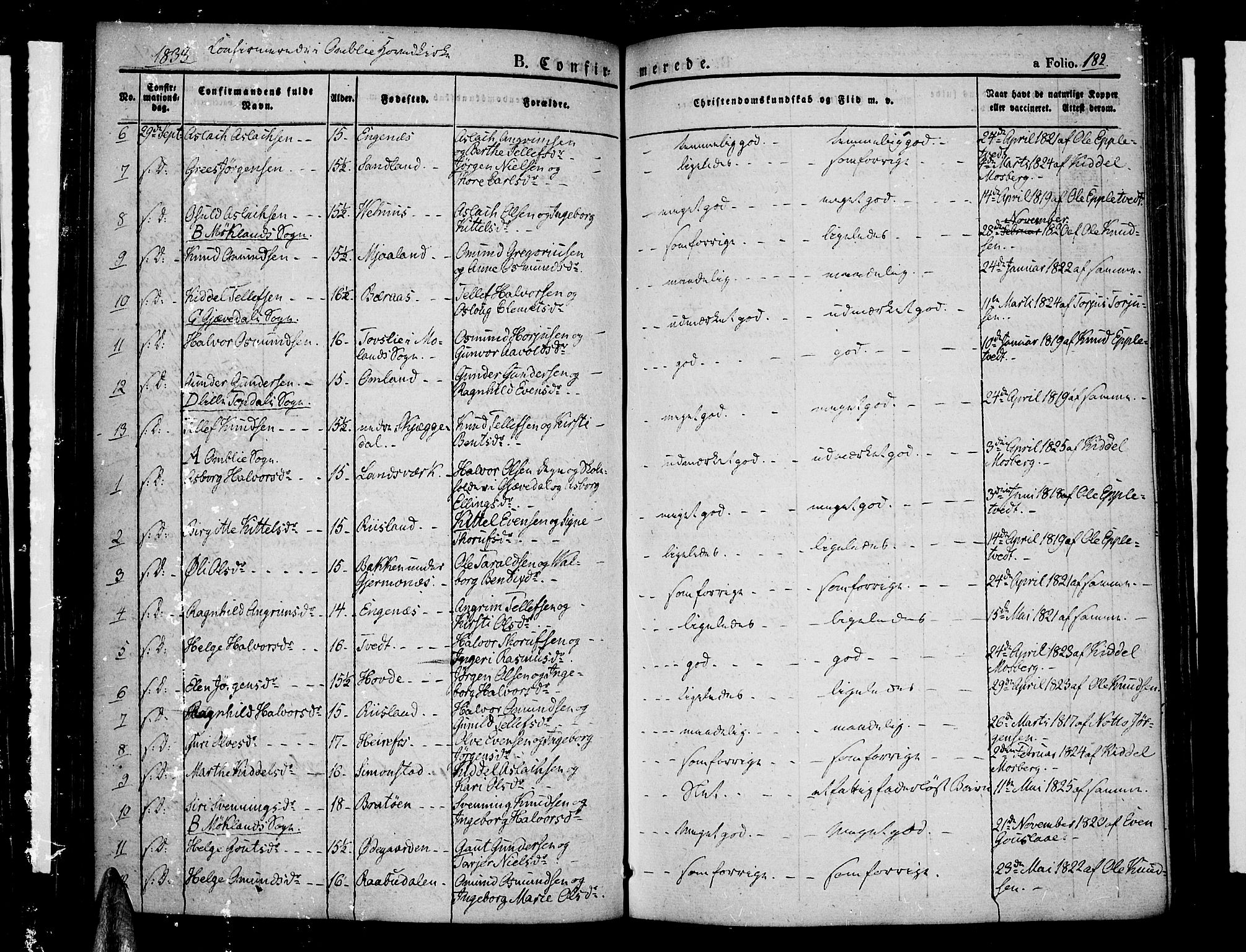 Åmli sokneprestkontor, SAK/1111-0050/F/Fa/Fac/L0007: Parish register (official) no. A 7 /1, 1829-1851, p. 182