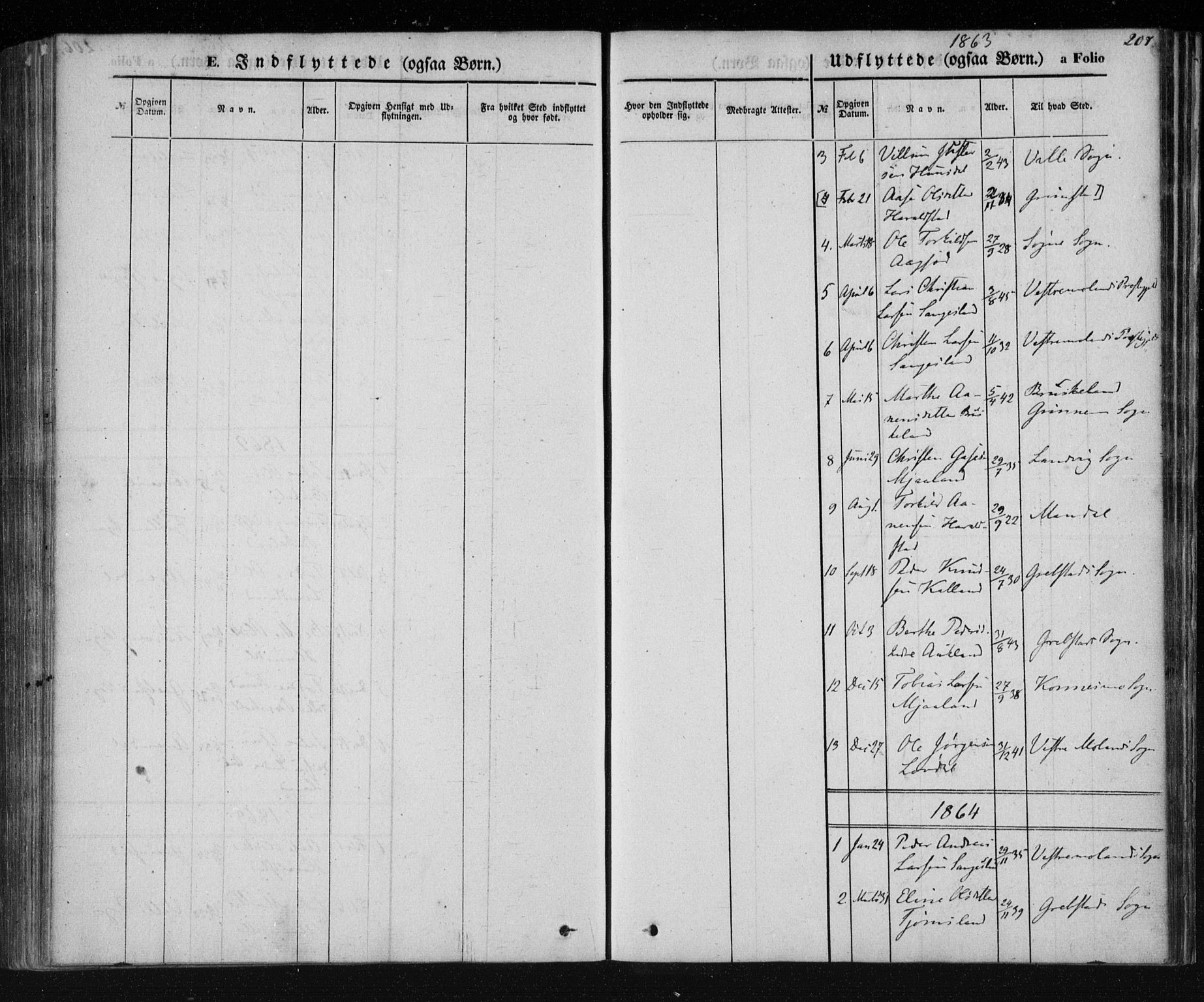 Holum sokneprestkontor, SAK/1111-0022/F/Fa/Fab/L0005: Parish register (official) no. A 5, 1847-1874, p. 207