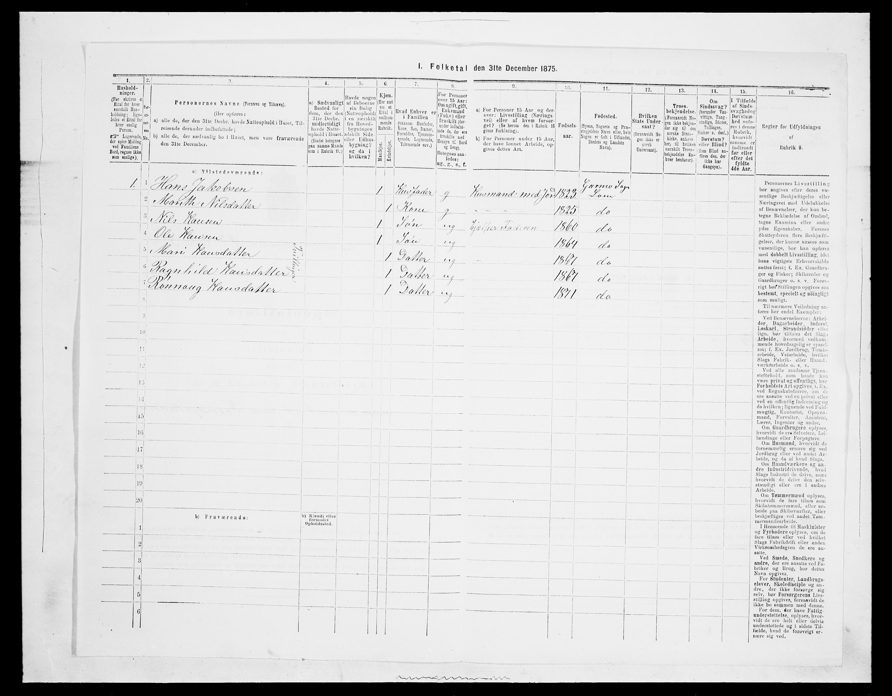 SAH, 1875 census for 0514P Lom, 1875, p. 66