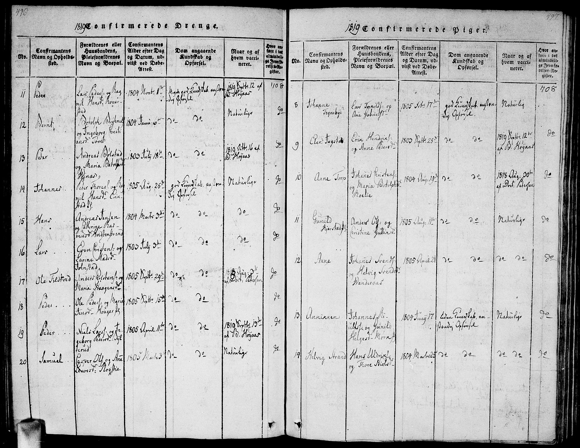 Vestby prestekontor Kirkebøker, SAO/A-10893/G/Ga/L0001: Parish register (copy) no. I 1, 1814-1827, p. 496-497